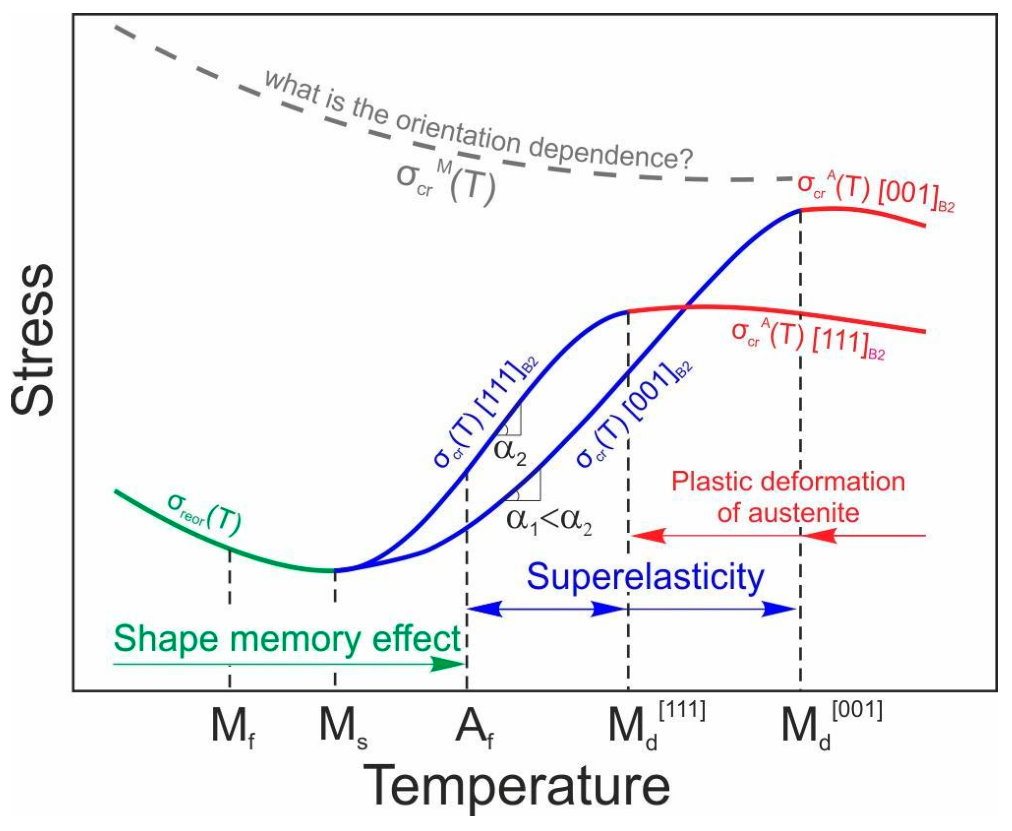 Metals 13 01567 g001