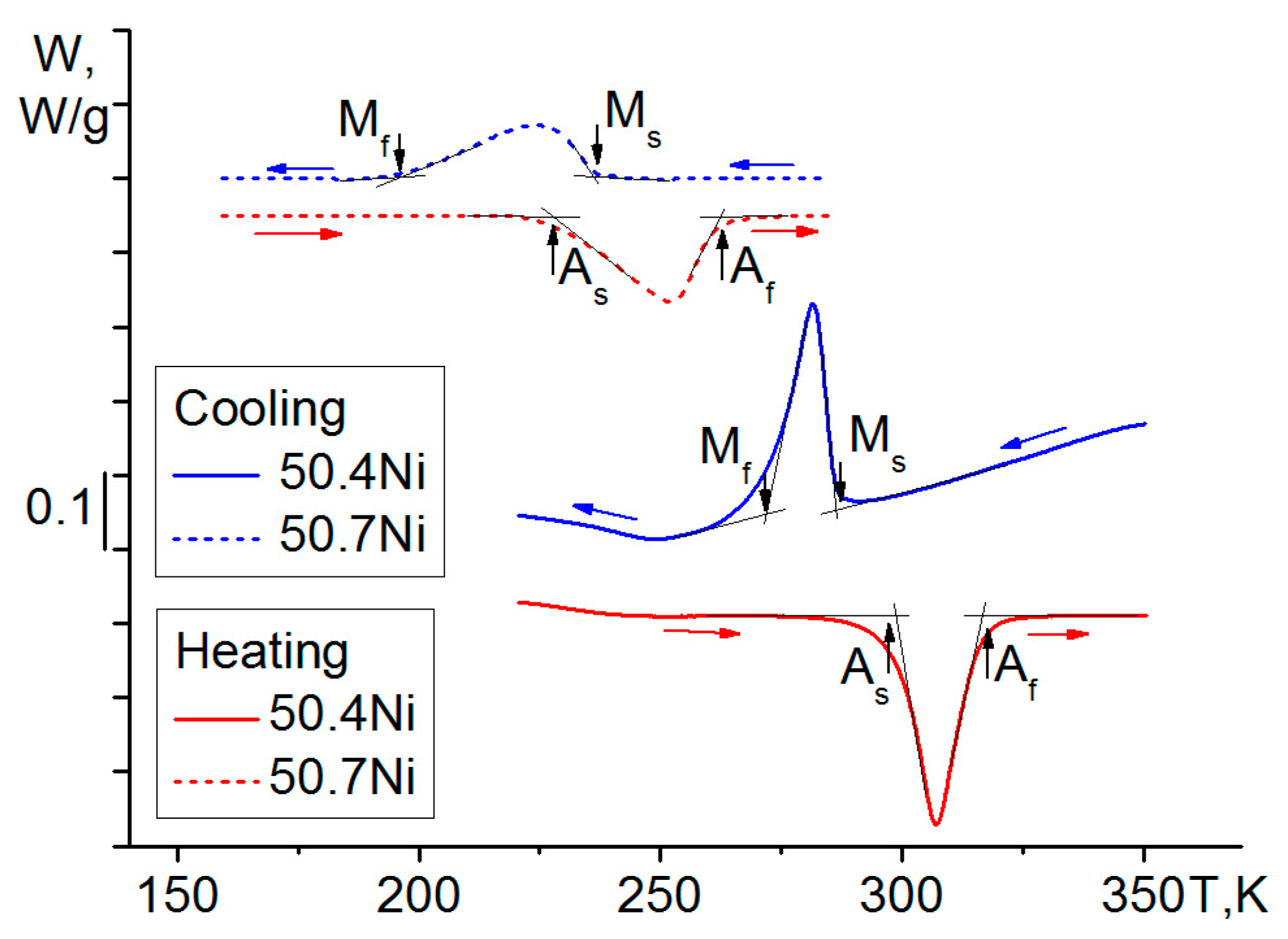 Metals 13 01567 g002