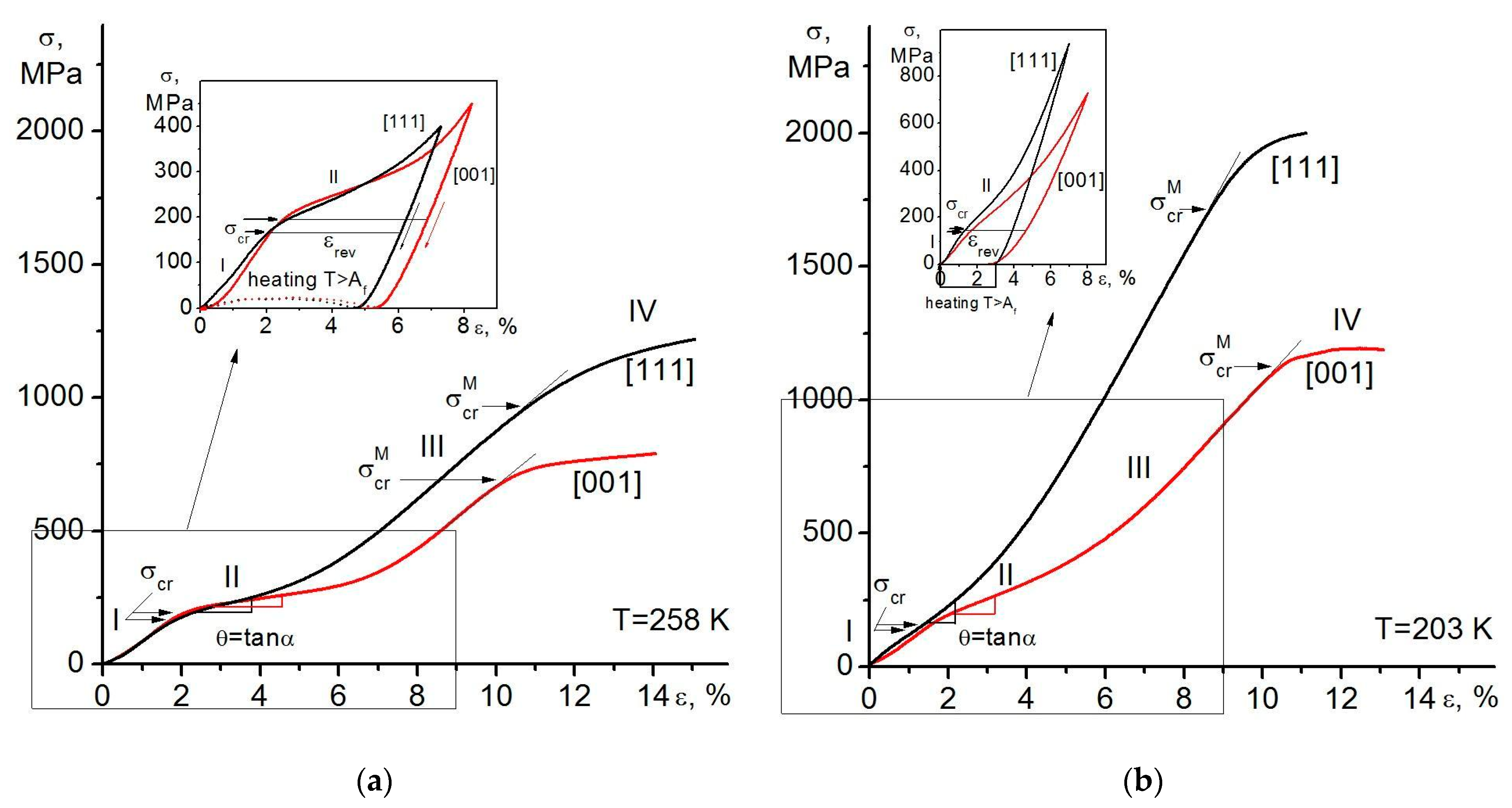 Metals 13 01567 g004