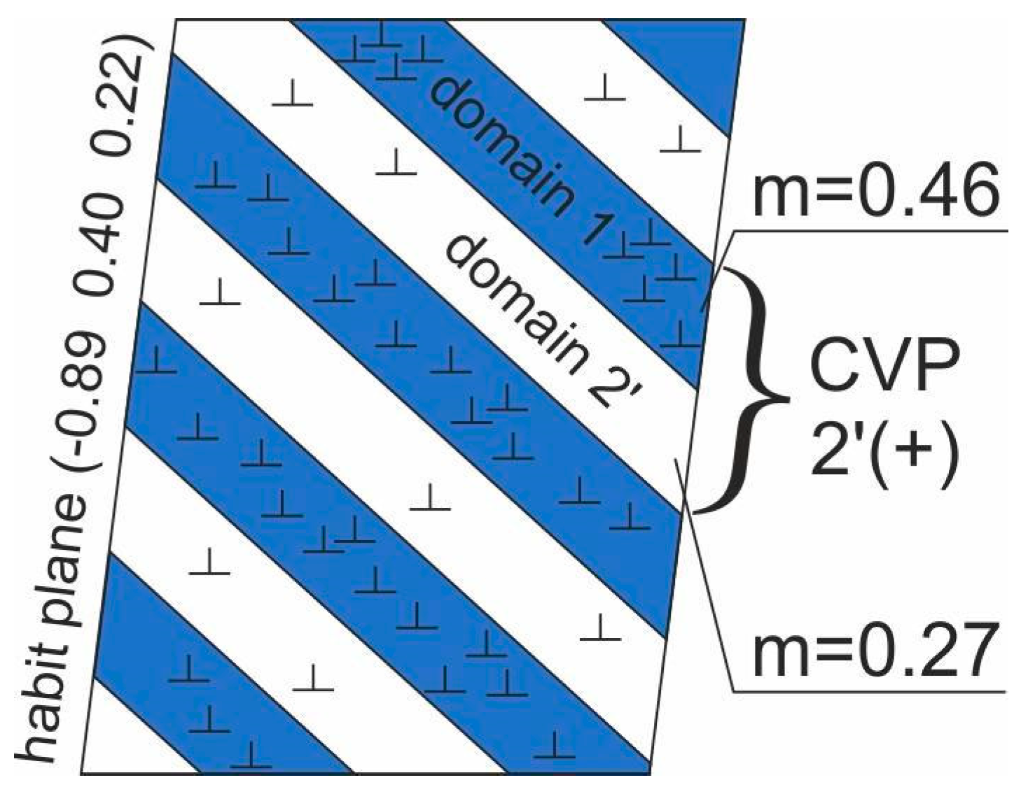 Metals 13 01567 g012