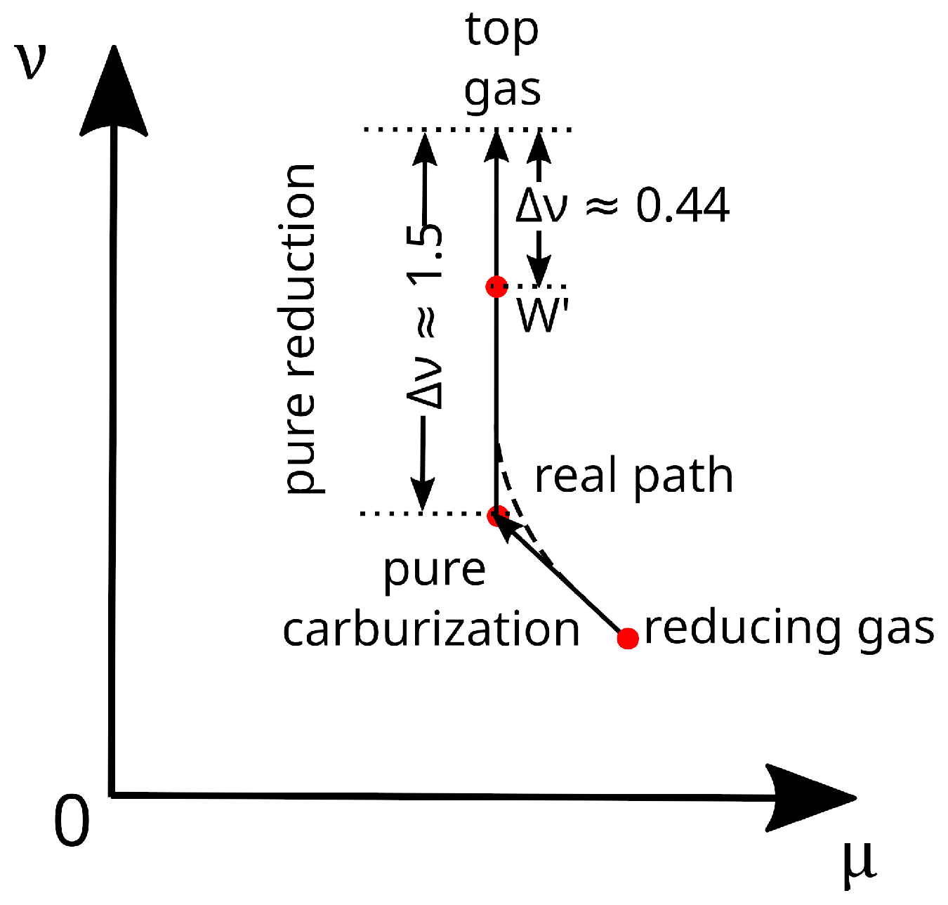 Metals 13 01568 g005