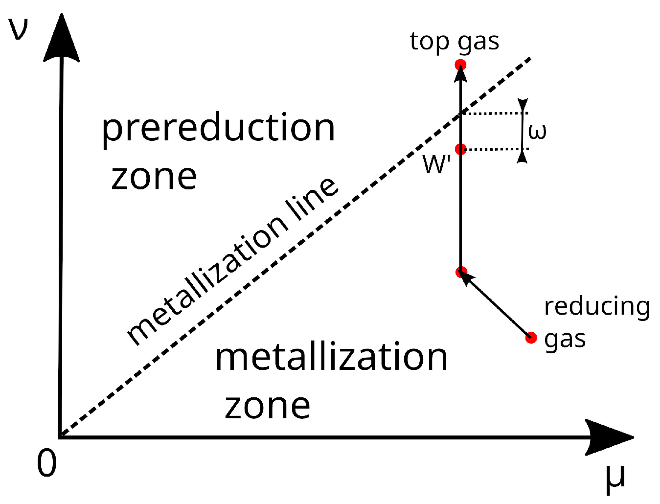 Metals 13 01568 g007