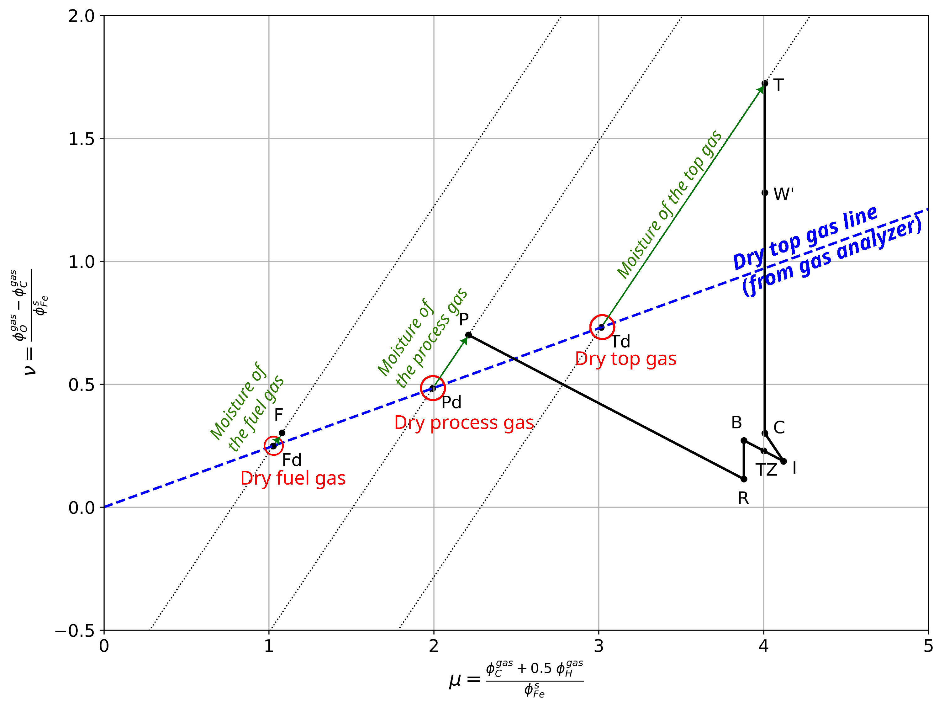 Metals 13 01568 g010