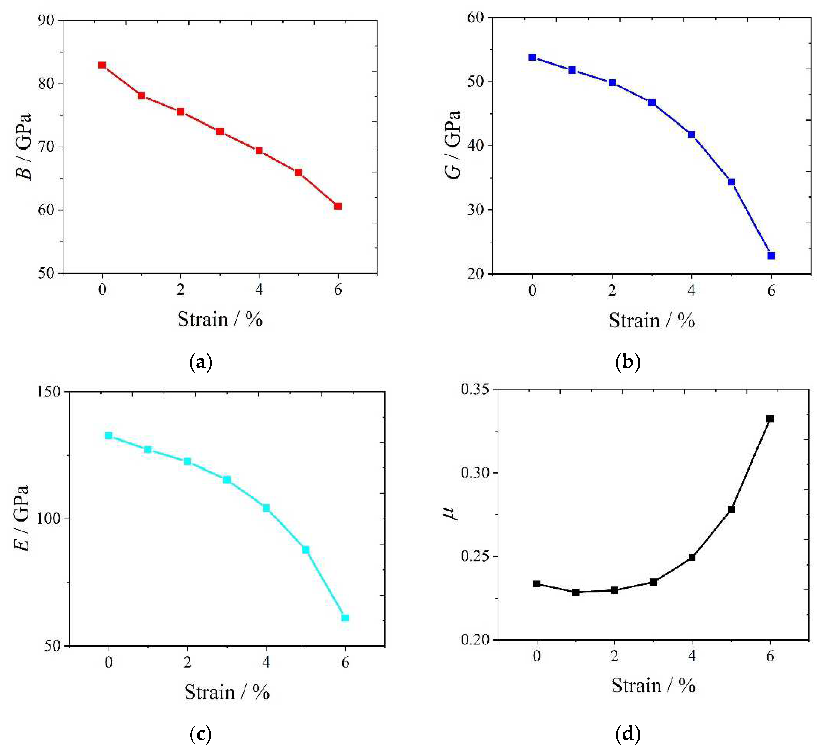 Metals 13 01569 g003