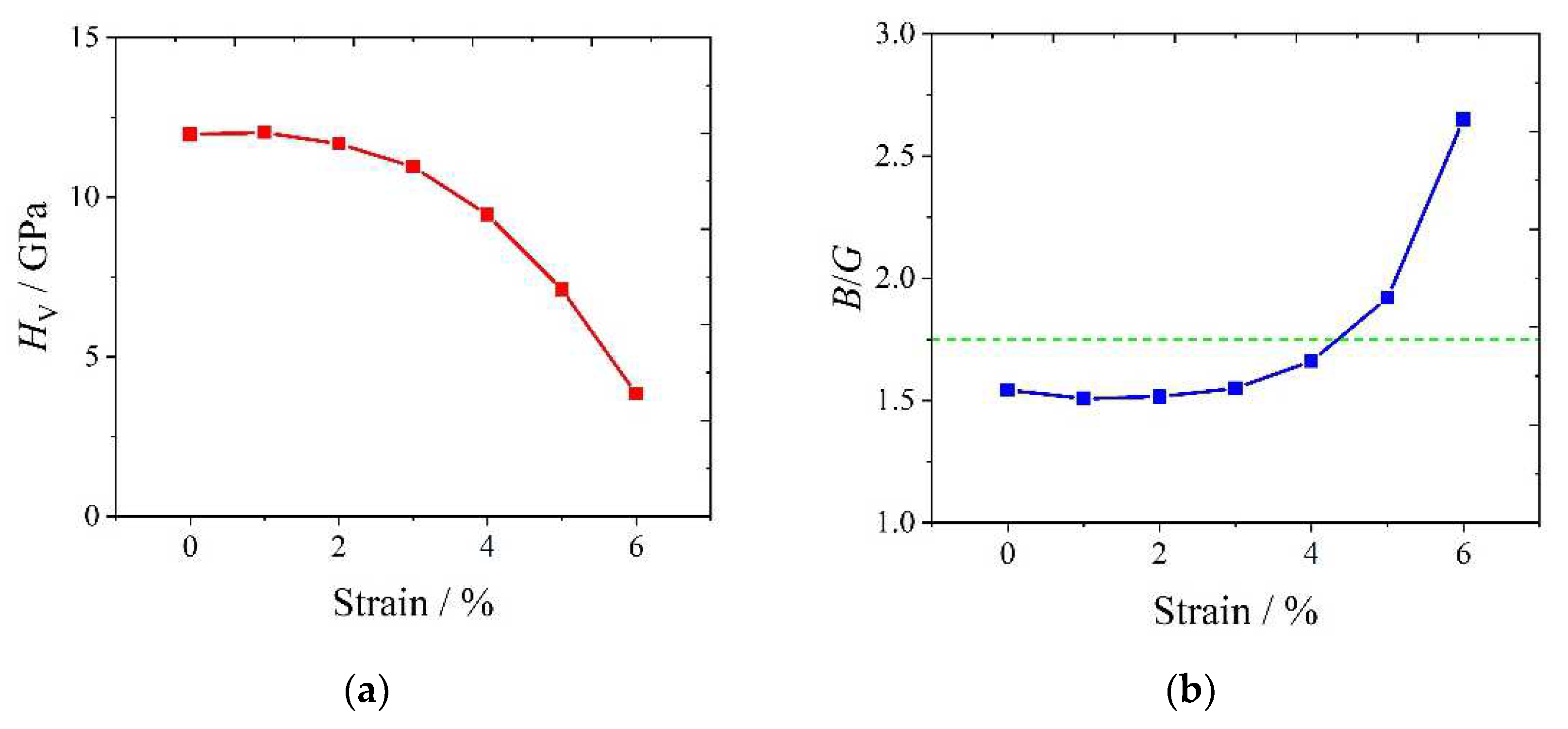 Metals 13 01569 g004