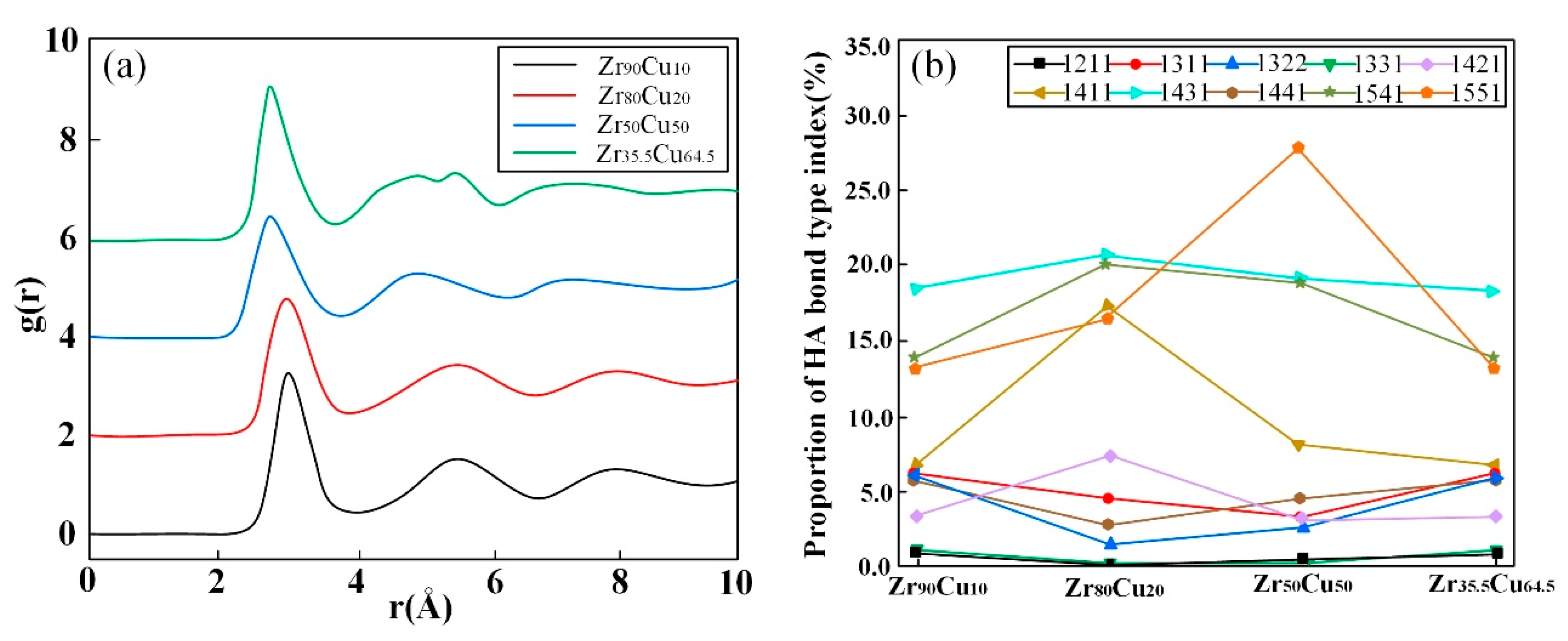 Metals 13 01571 g002