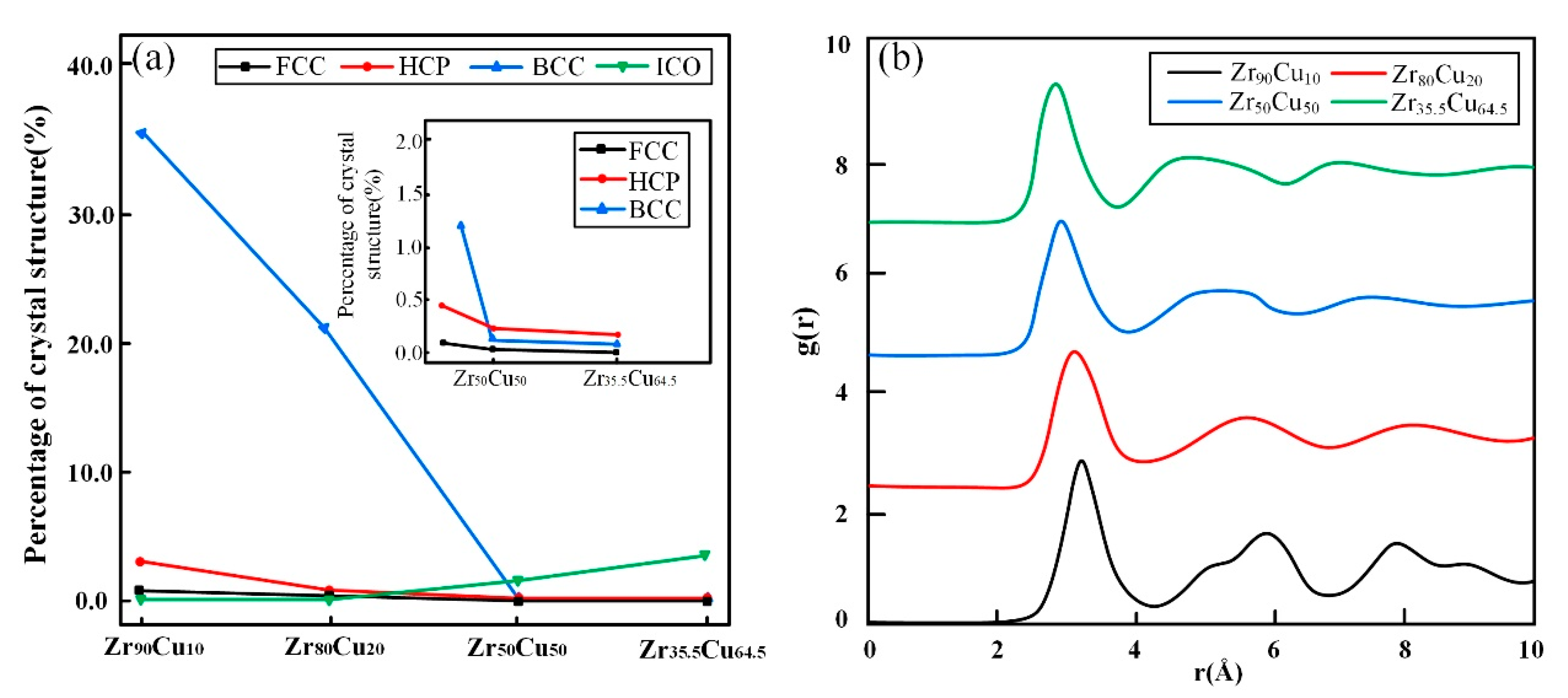 Metals 13 01571 g004