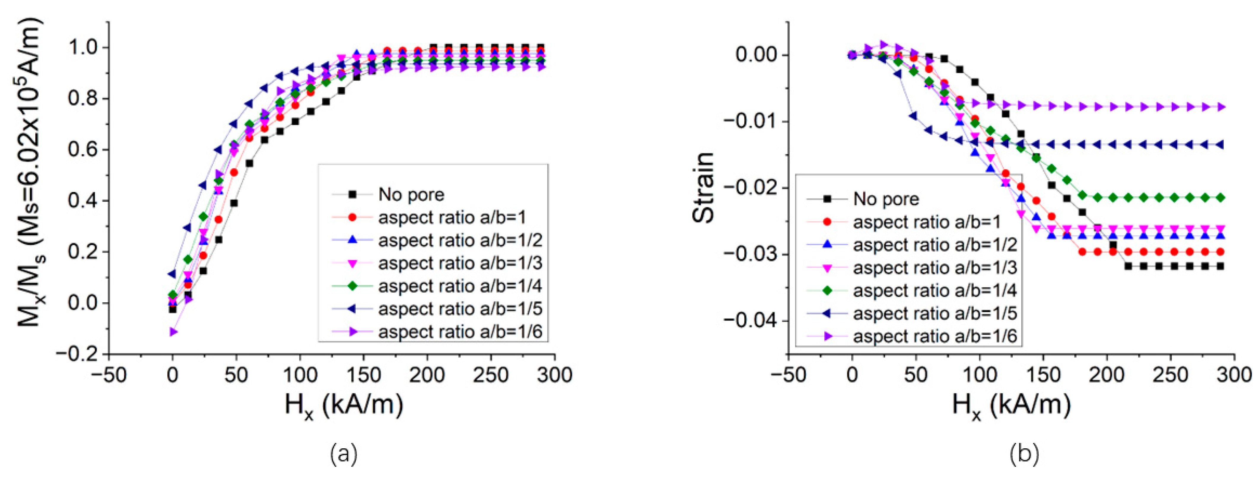 Metals 13 01572 g004
