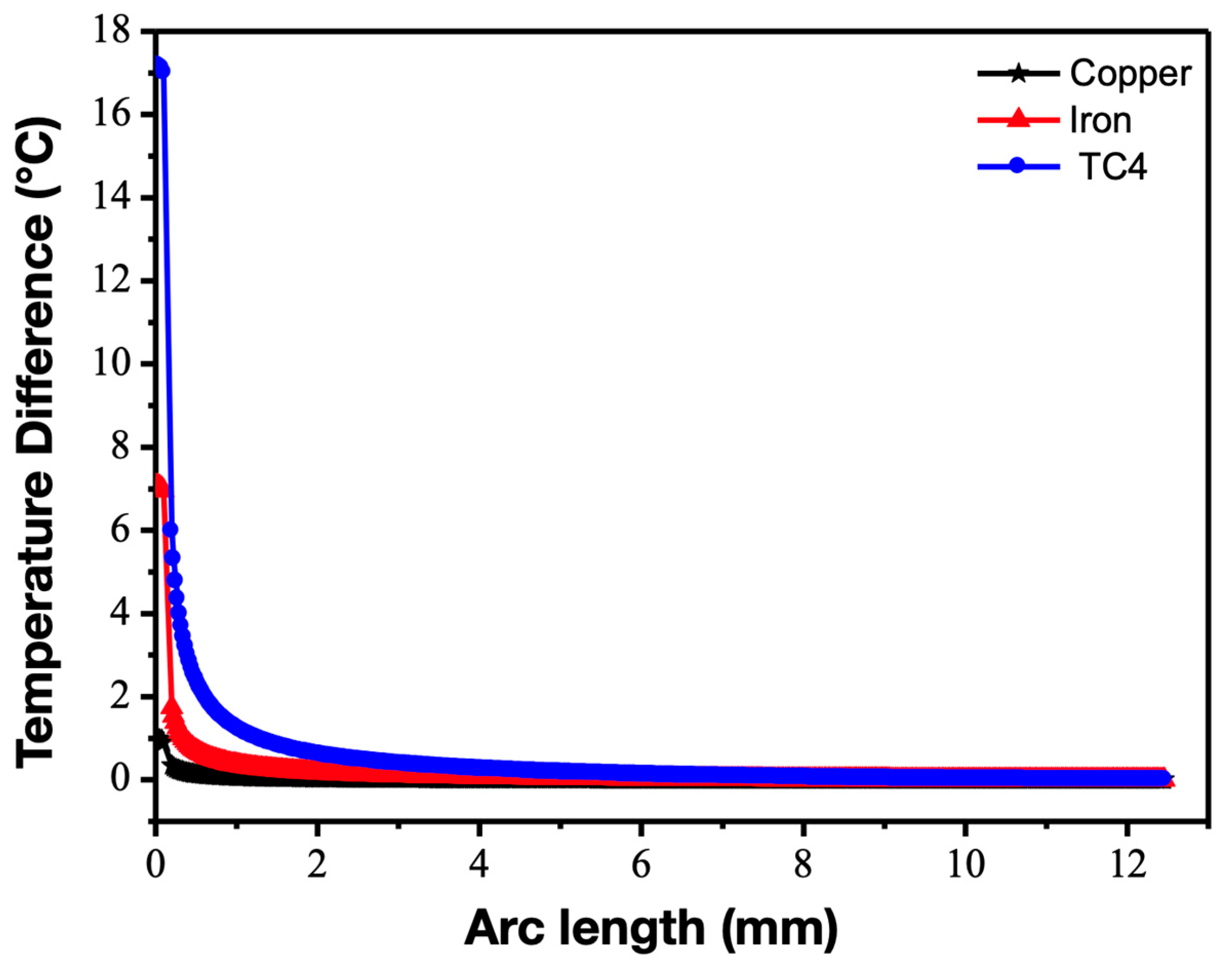 Metals 13 01573 g003