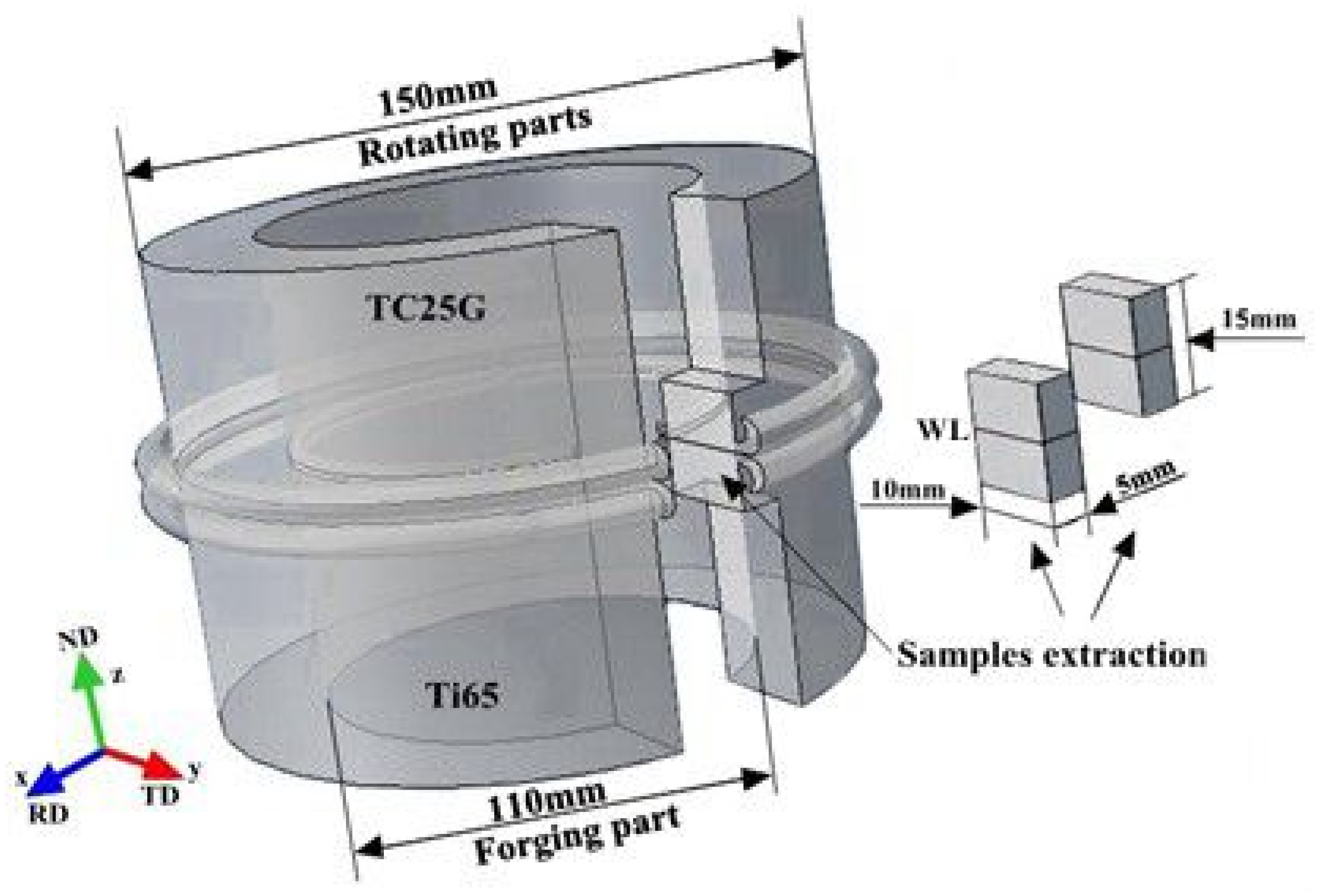 Metals 13 01575 g001