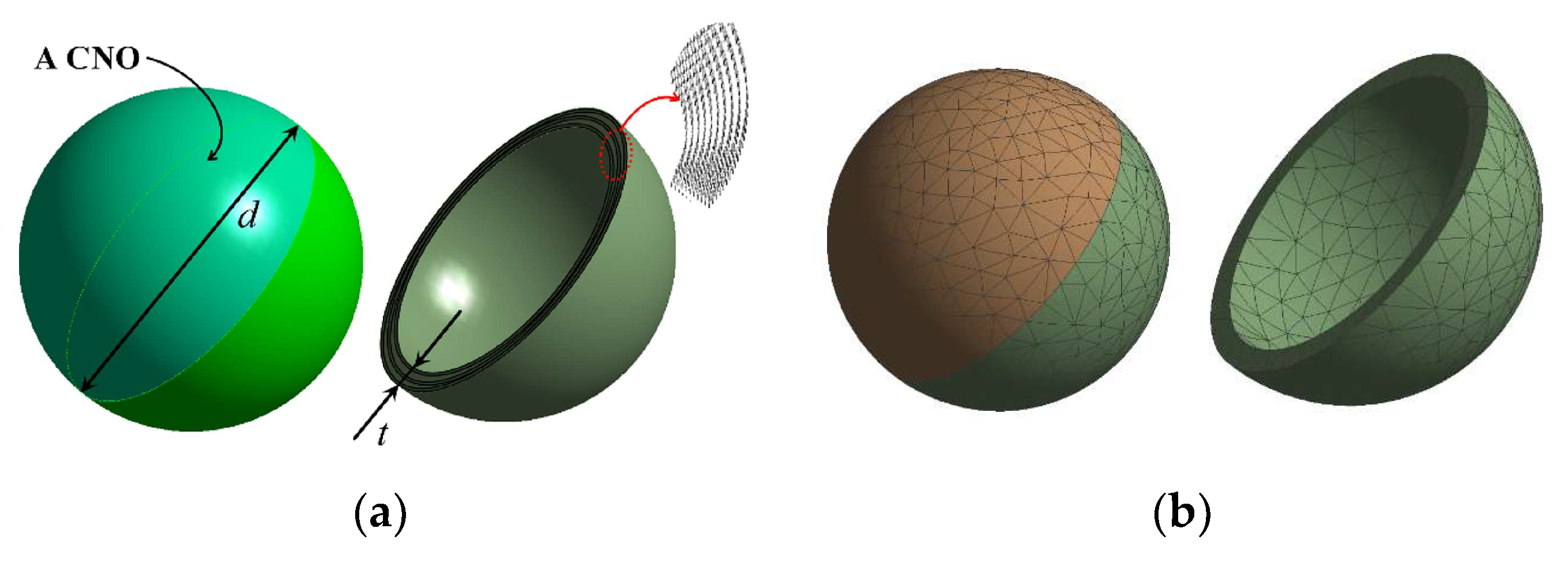 Metals 13 01577 g001 Metals 13 01577 g001