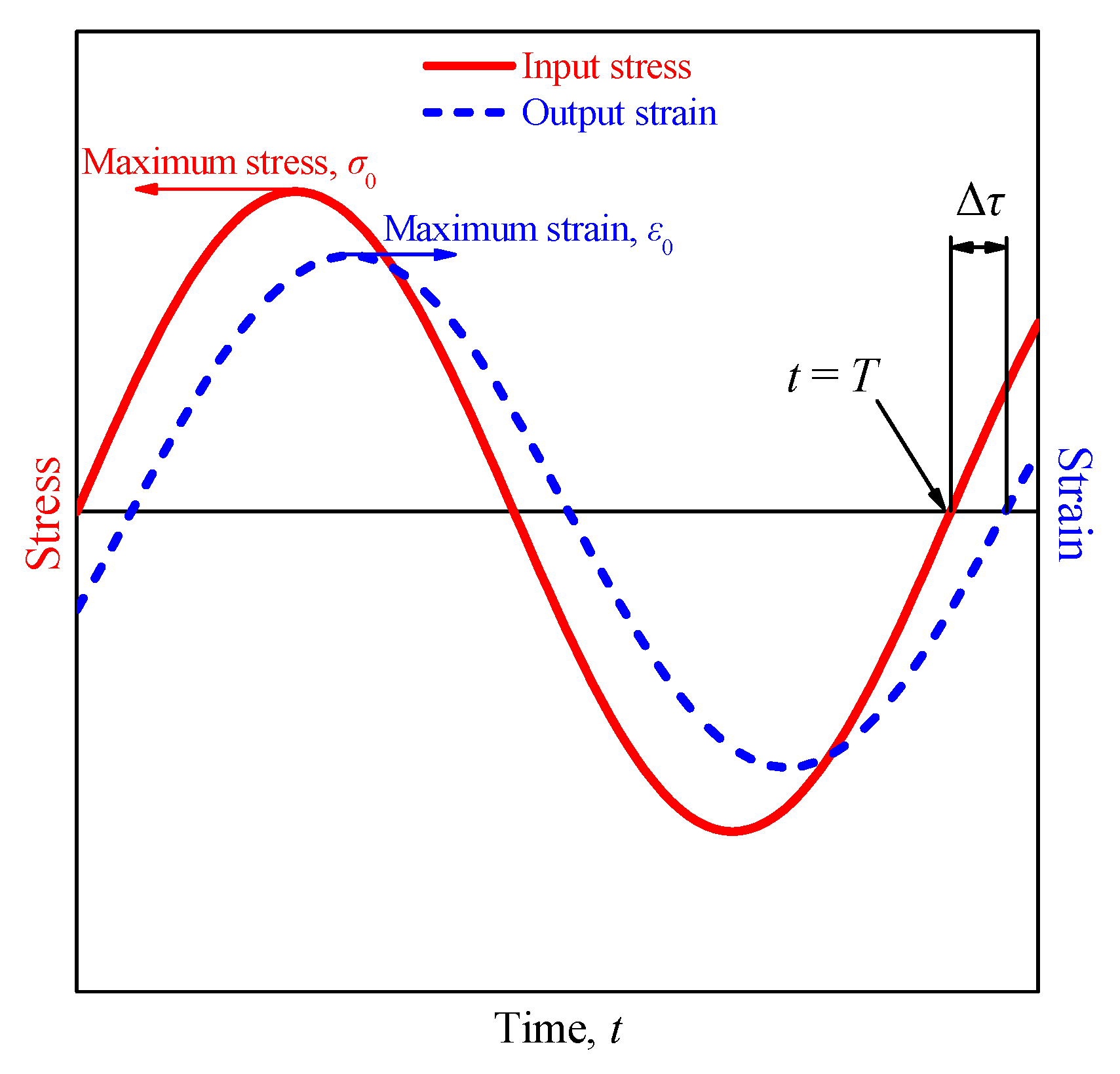 Metals 13 01577 g005 Metals 13 01577 g005