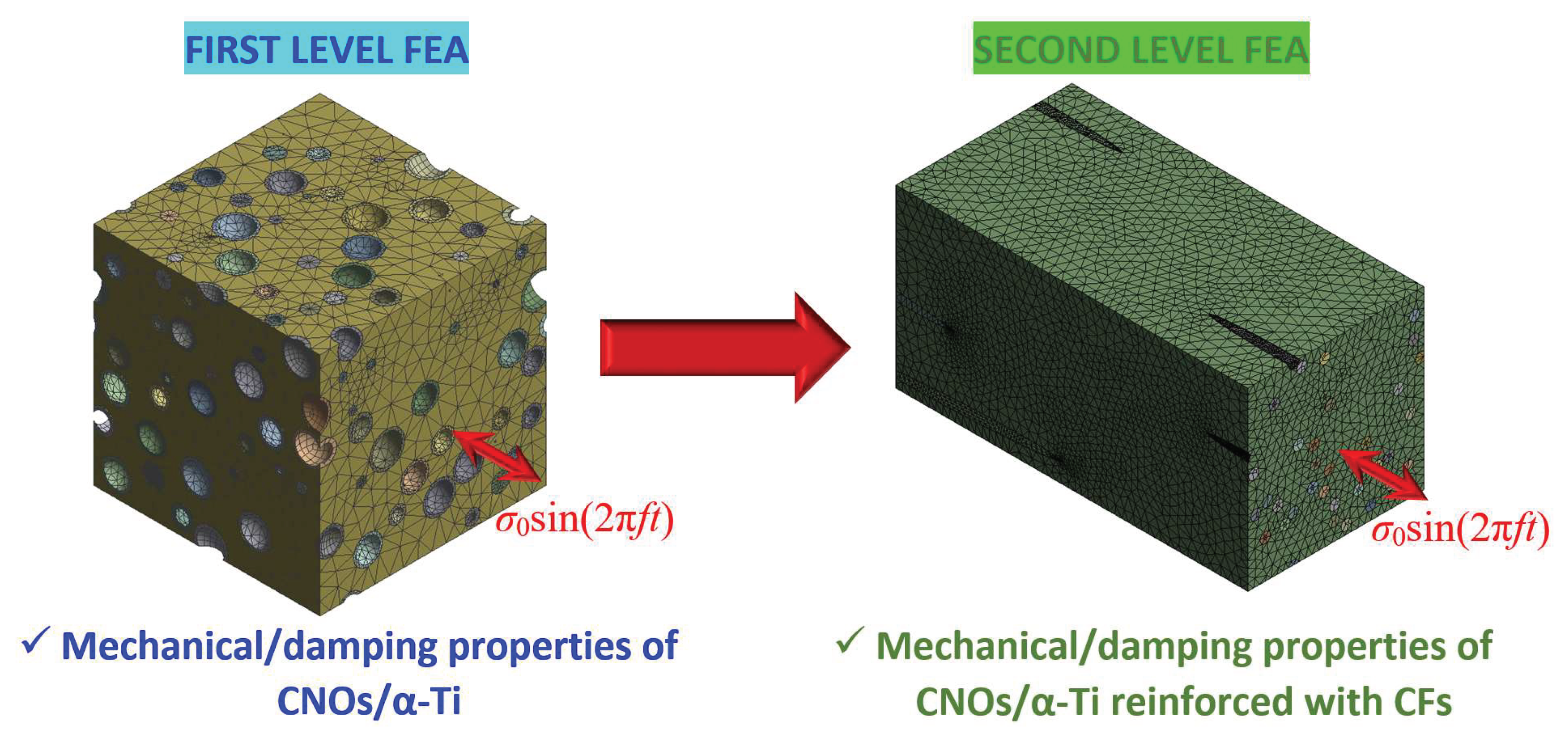 Metals 13 01577 g006 Metals 13 01577 g006