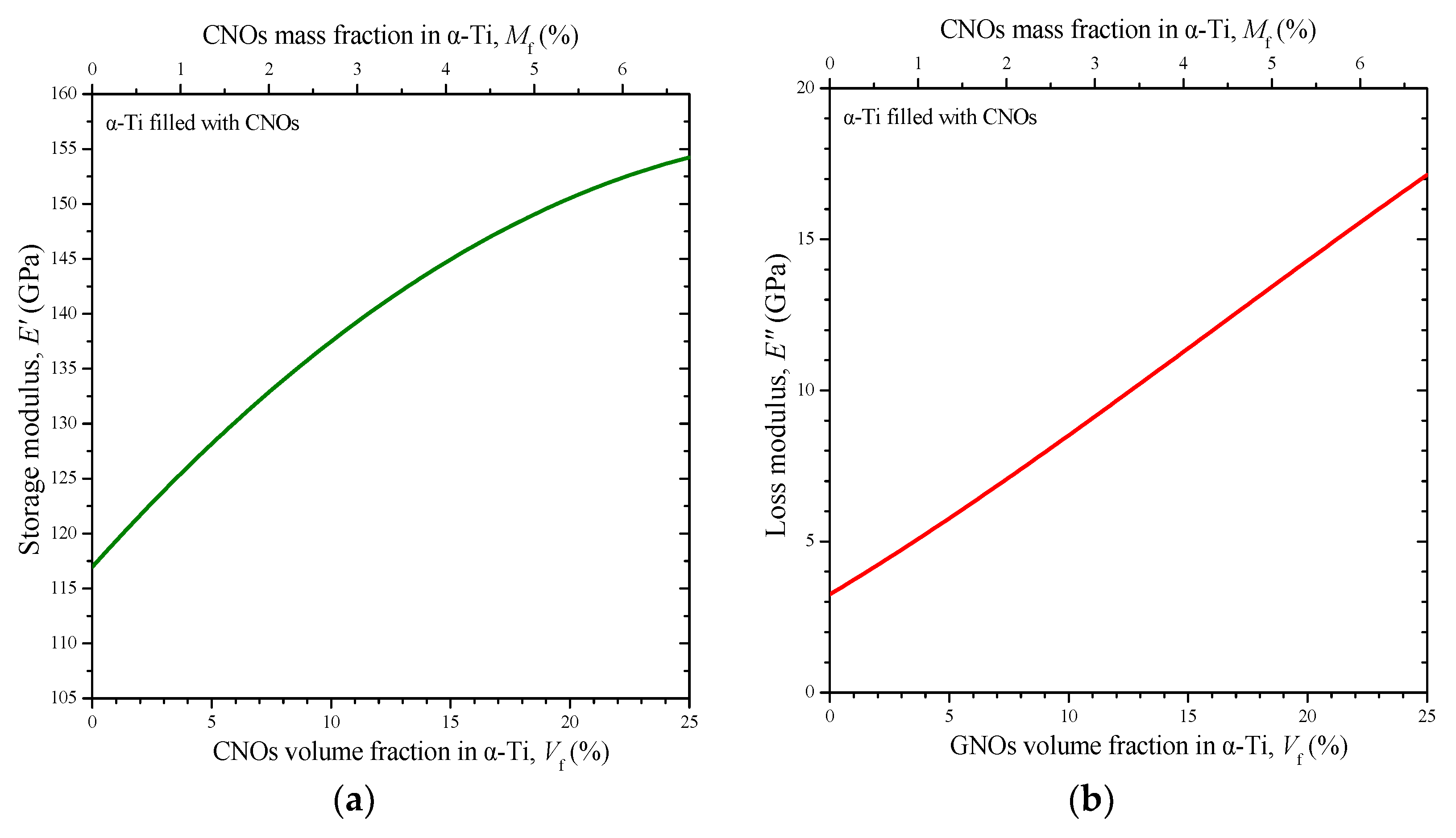 Metals 13 01577 g009 Metals 13 01577 g009