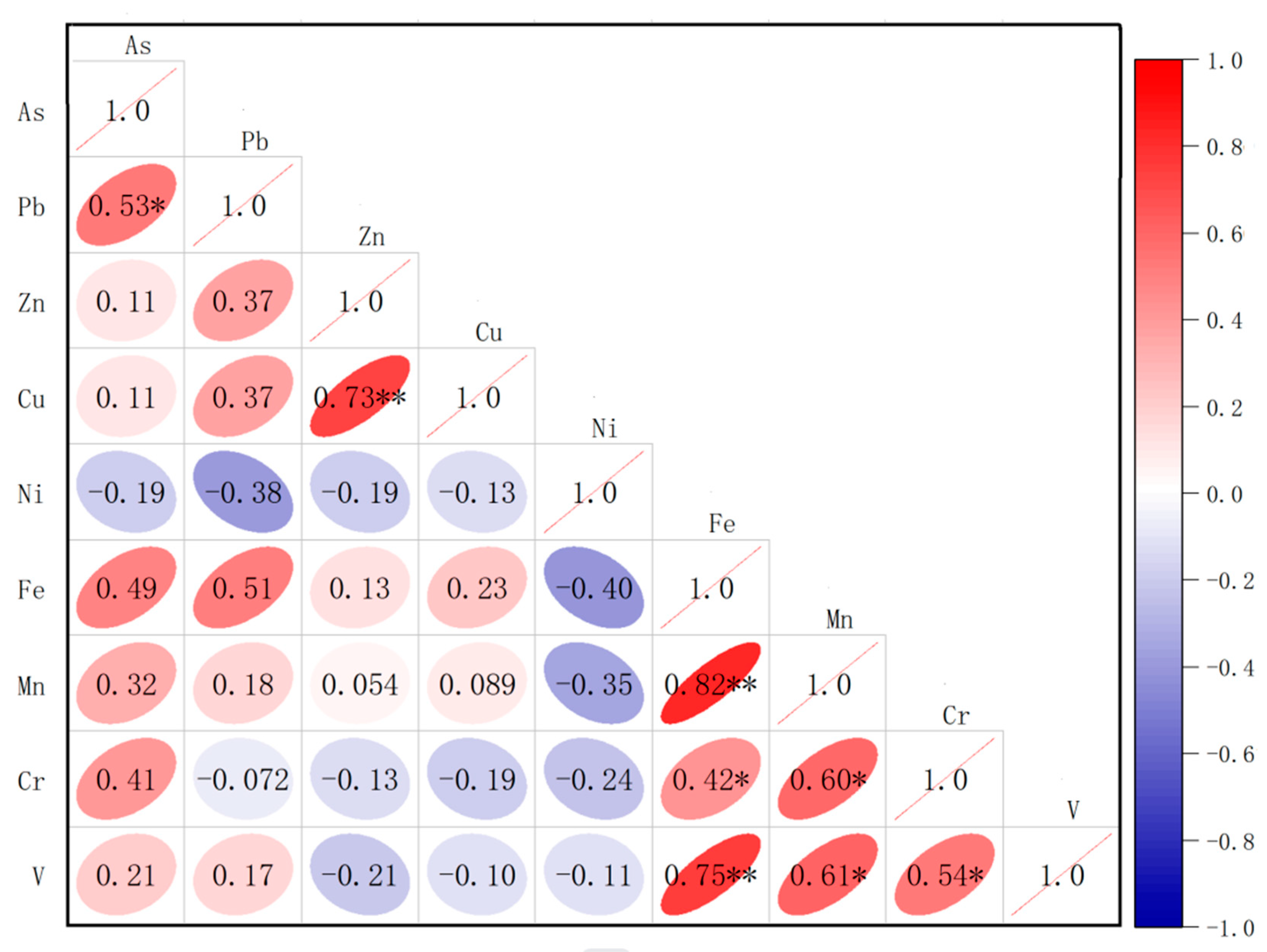 Metals 13 01578 g004