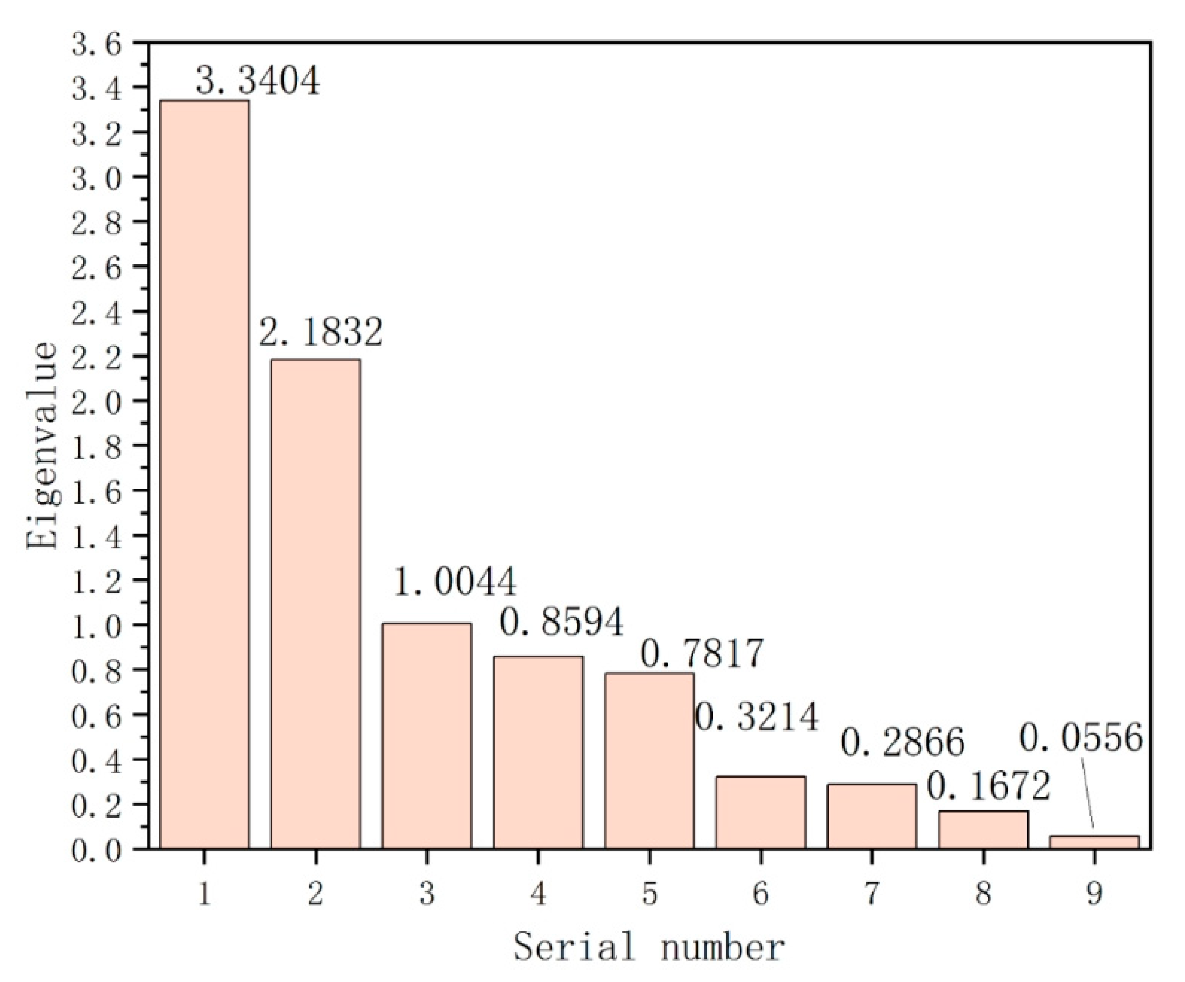 Metals 13 01578 g007
