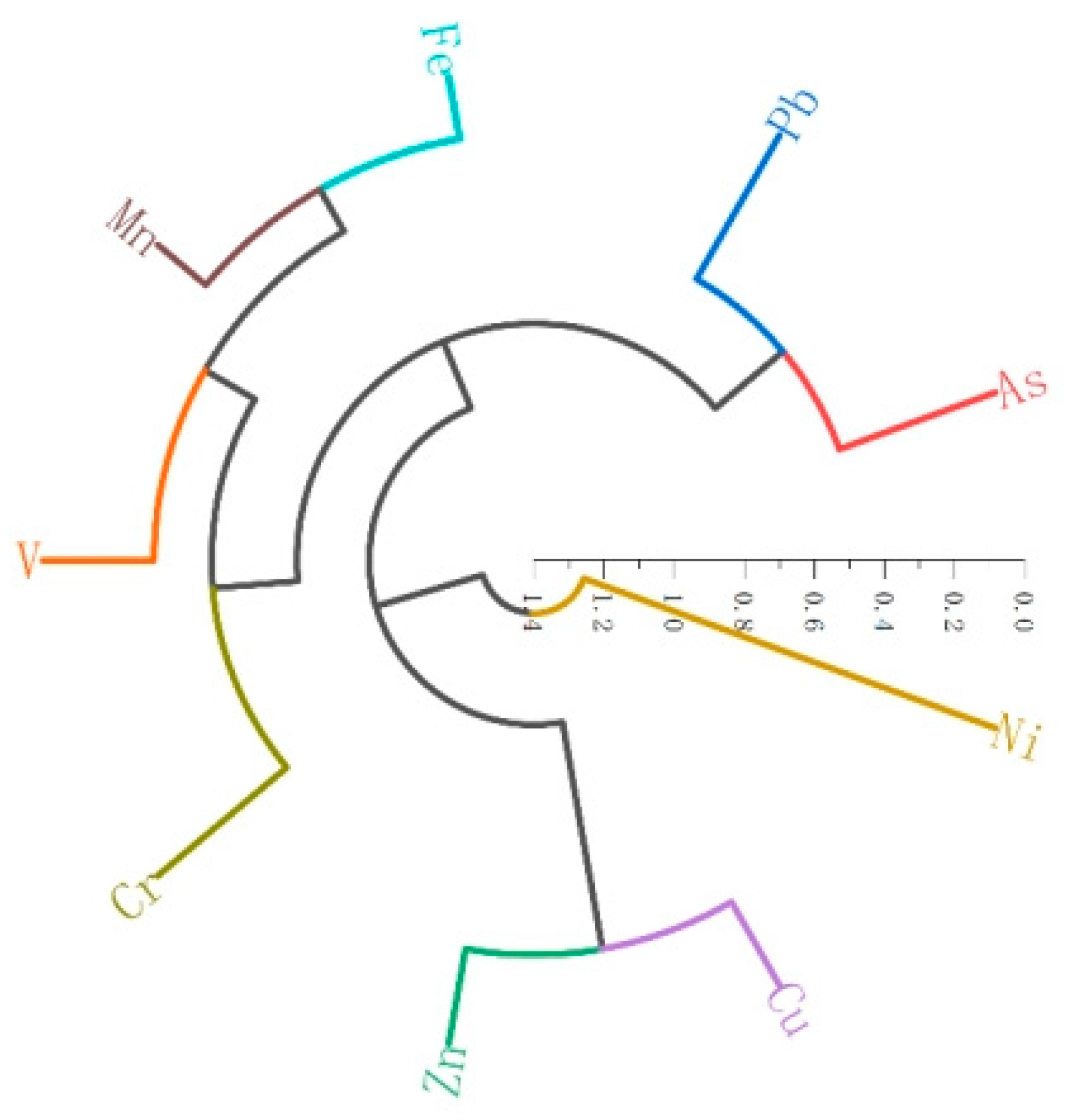 Metals 13 01578 g008