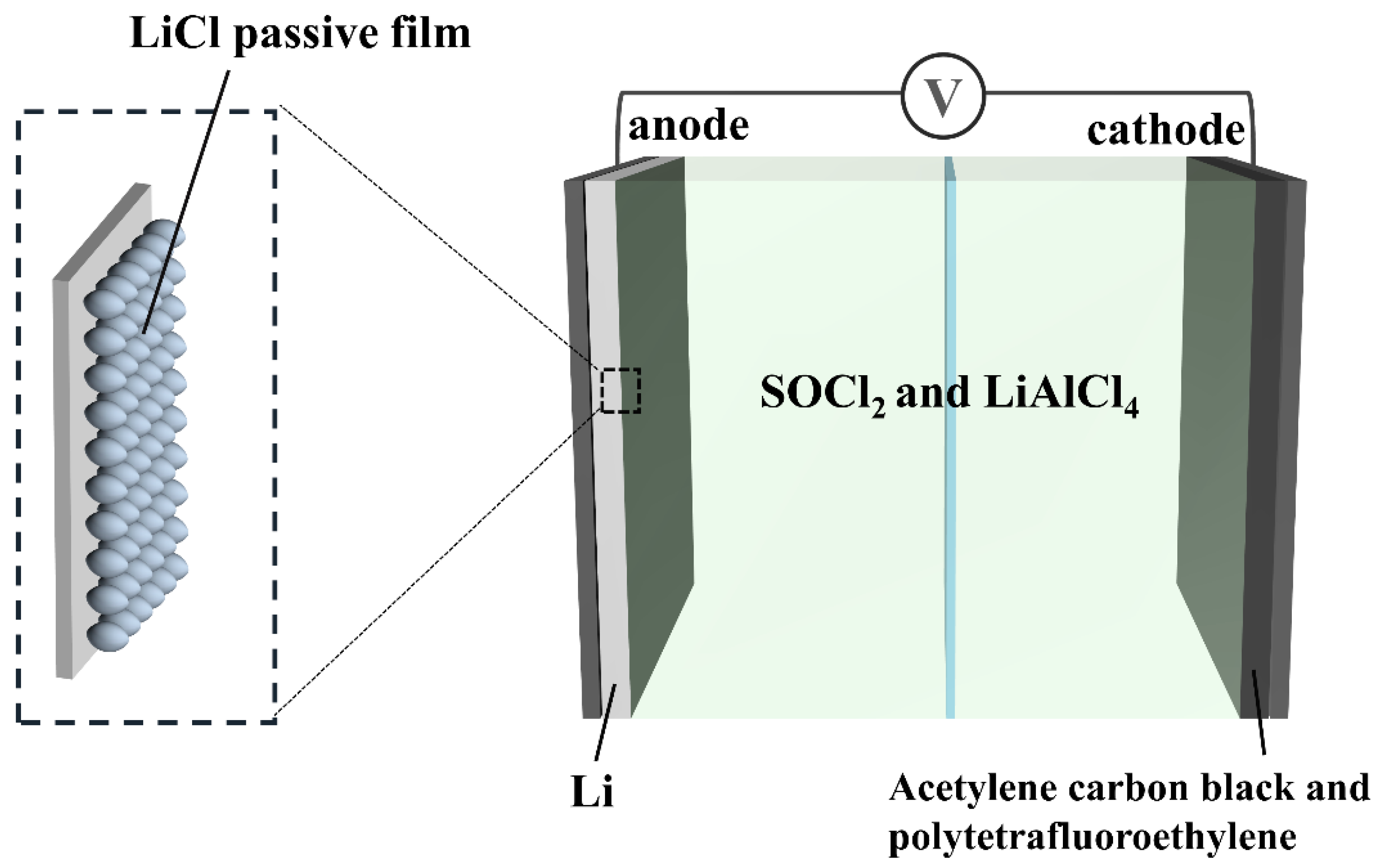 Metals 13 01579 g006