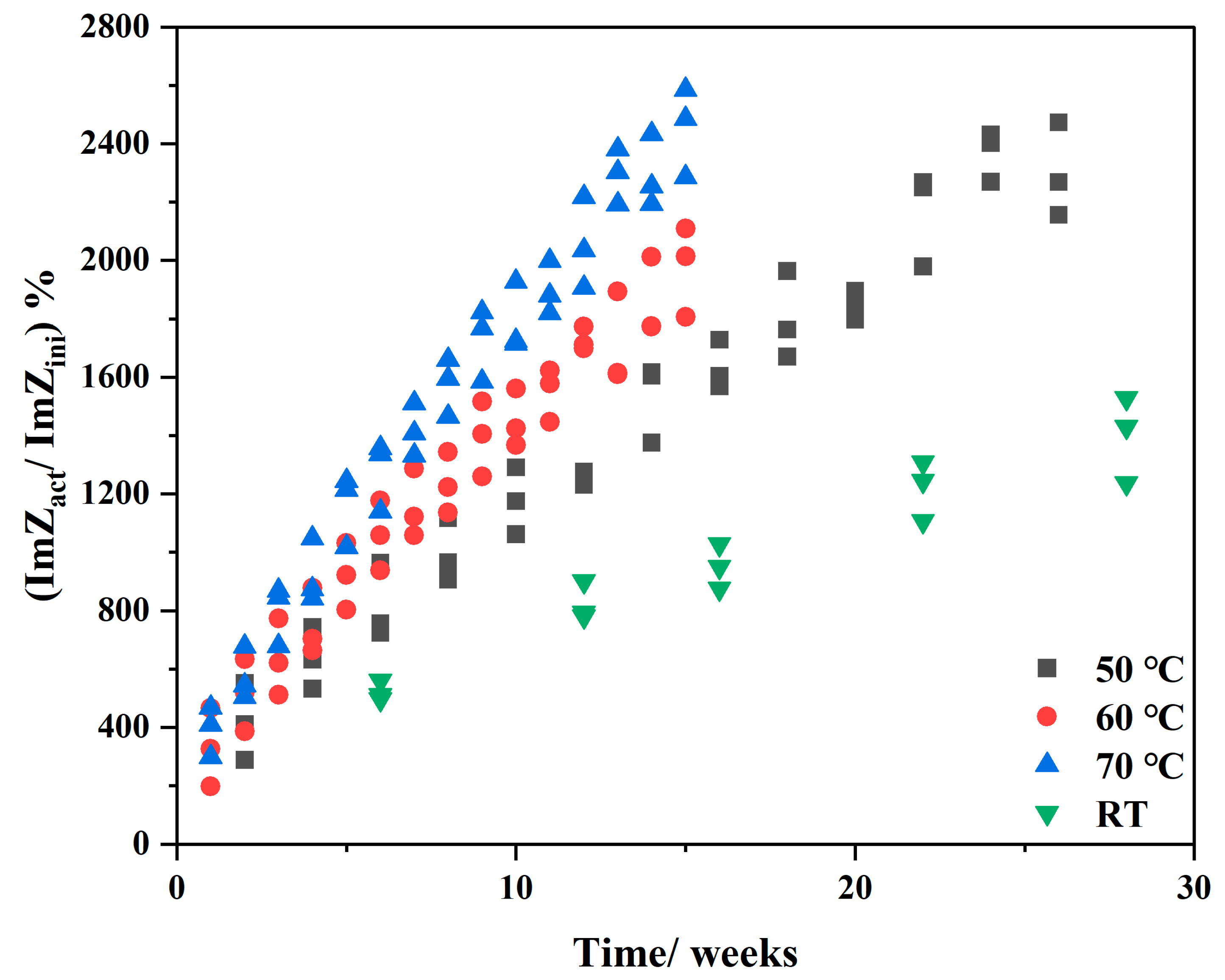 Metals 13 01579 g007