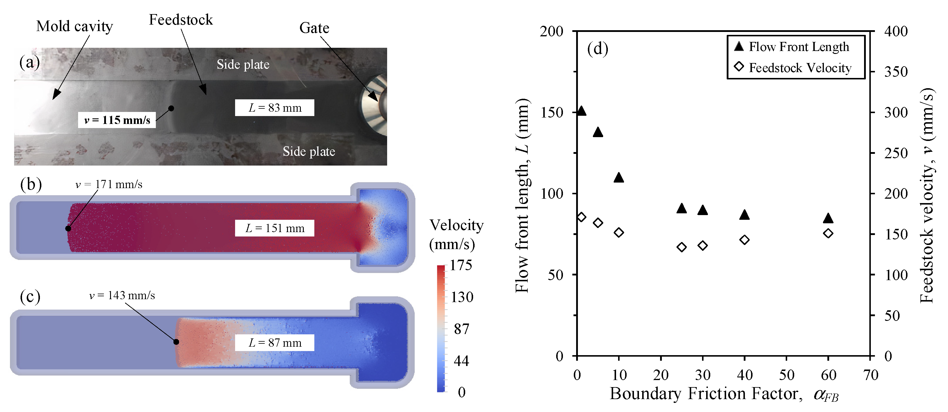 Metals 13 01580 g006