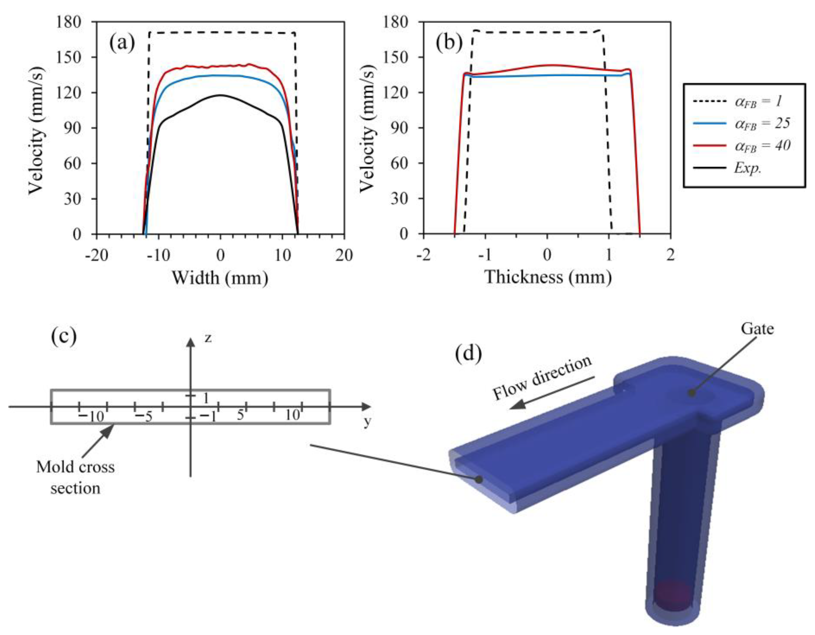 Metals 13 01580 g007