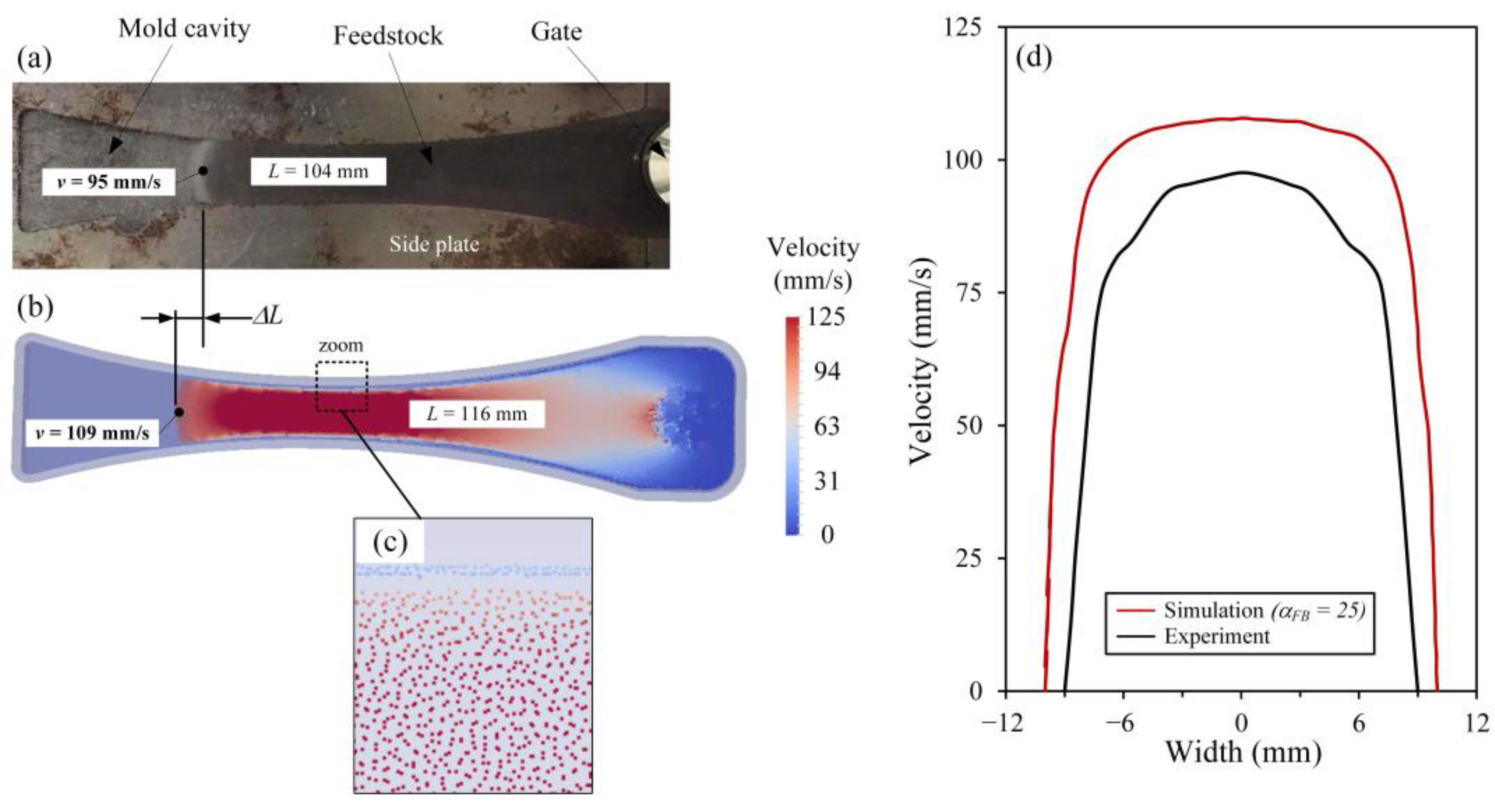 Metals 13 01580 g010