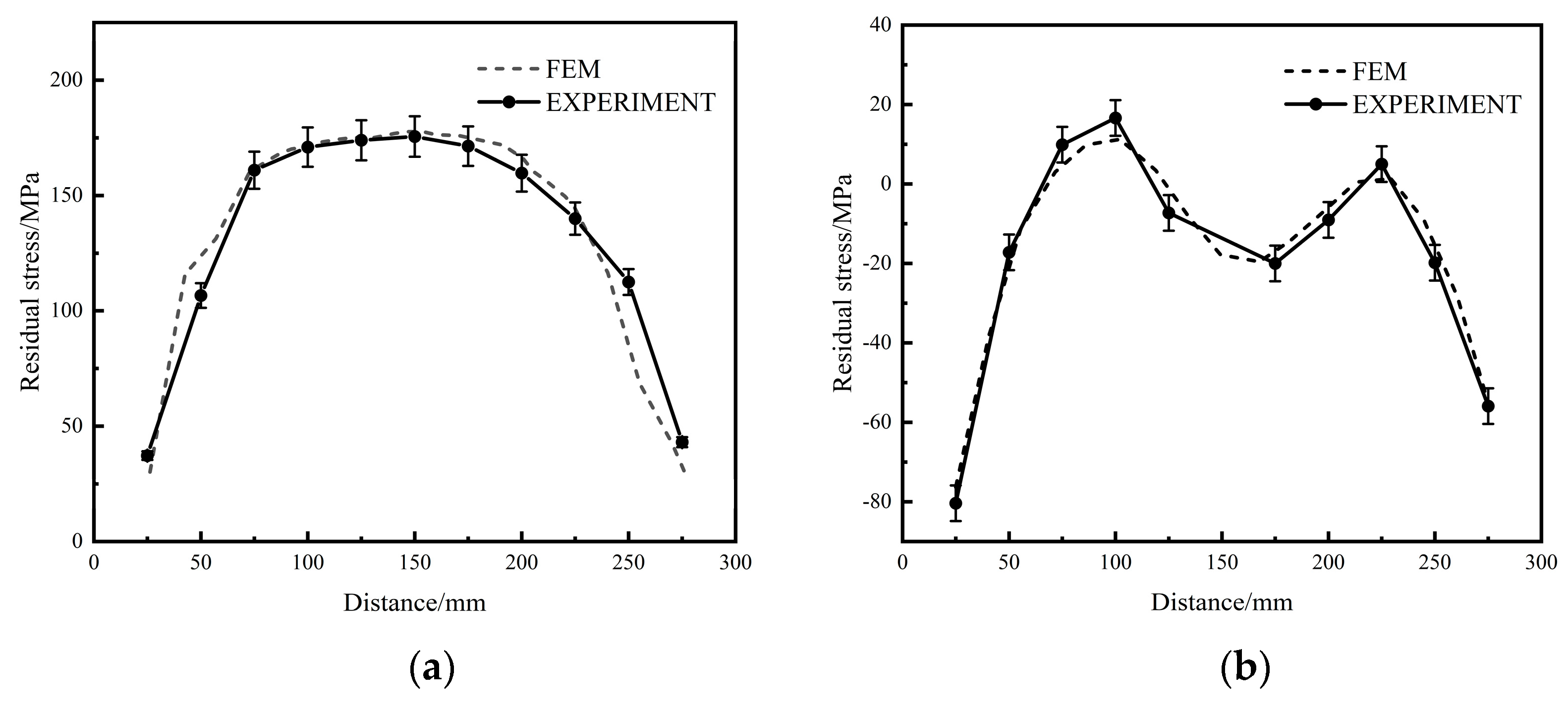Metals 13 01581 g009