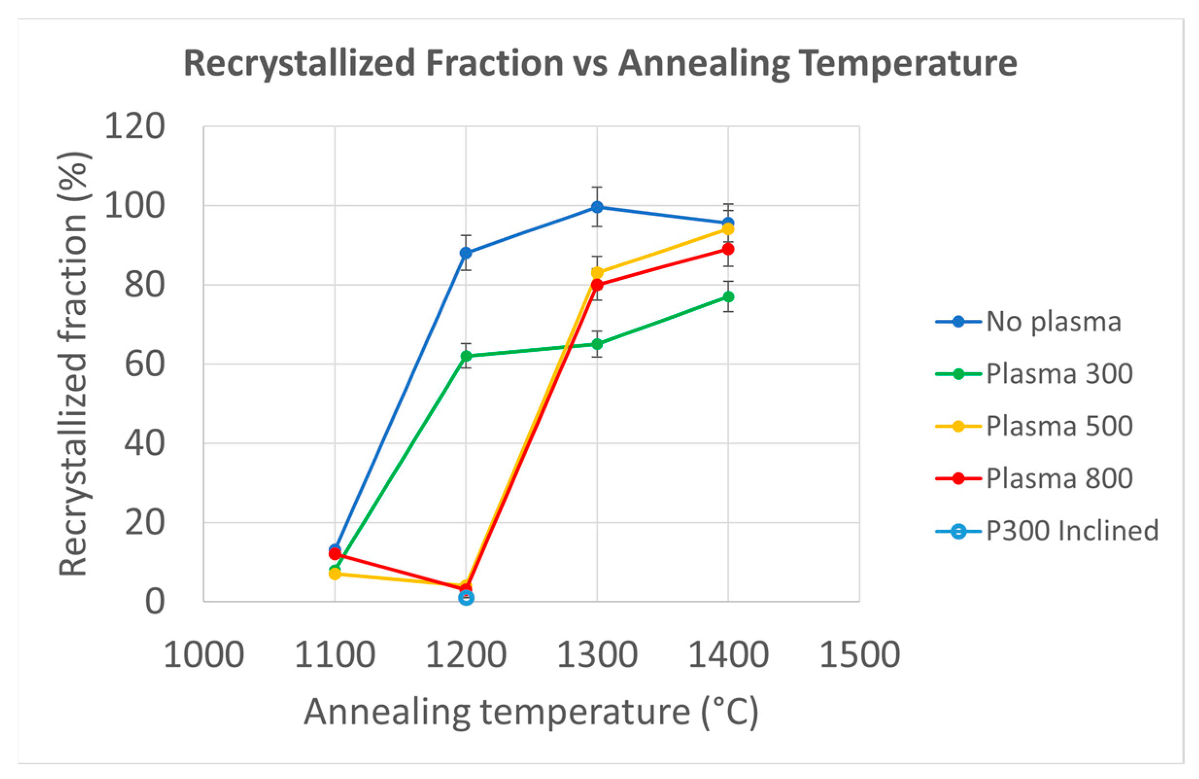 Metals 13 01582 g005