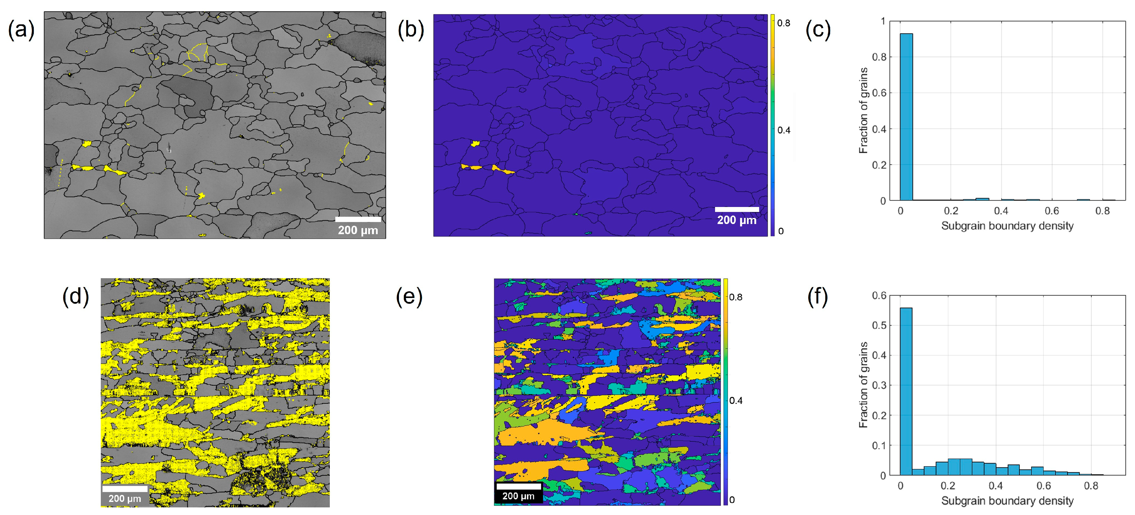 Metals 13 01582 g007