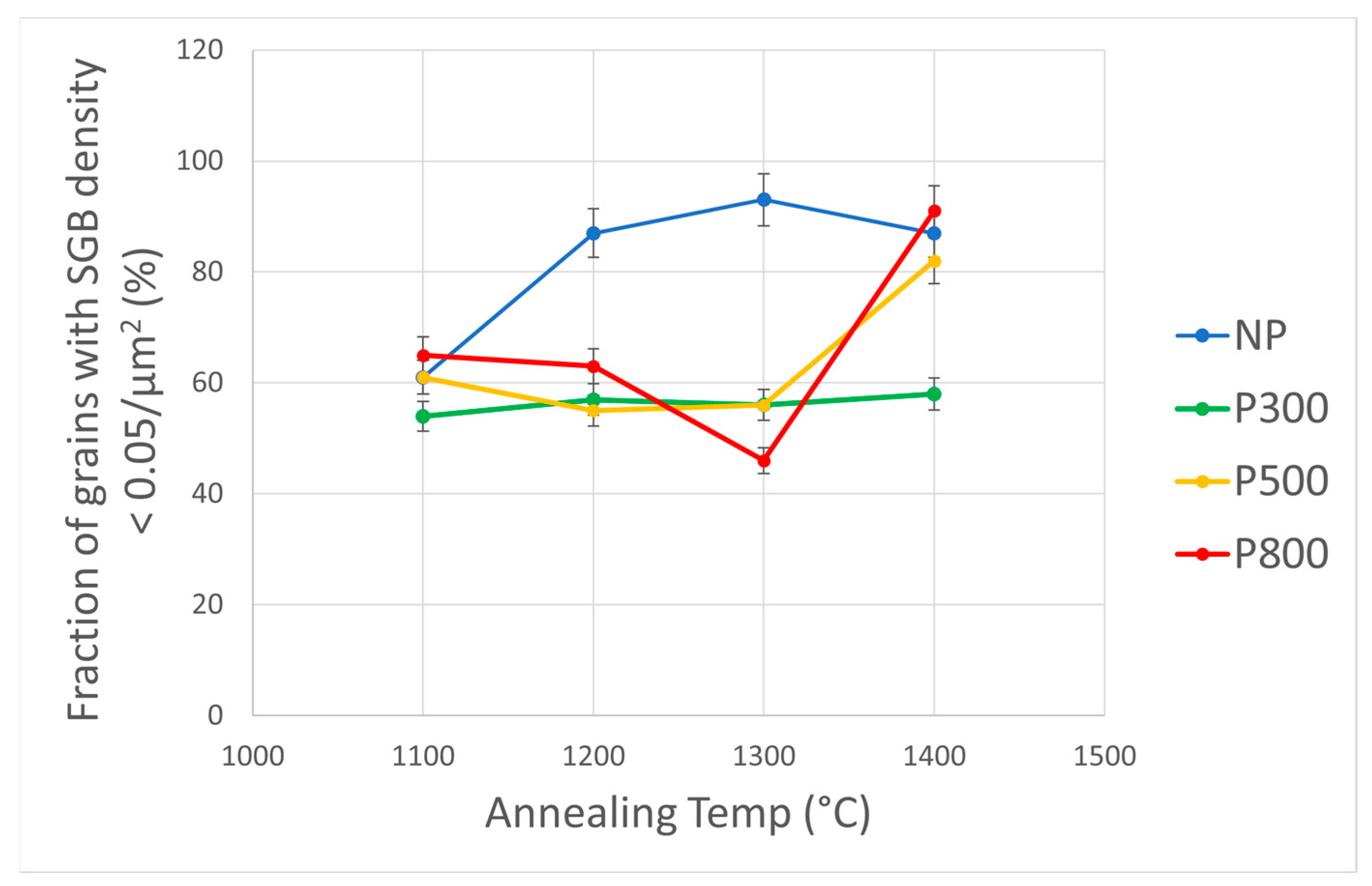 Metals 13 01582 g008
