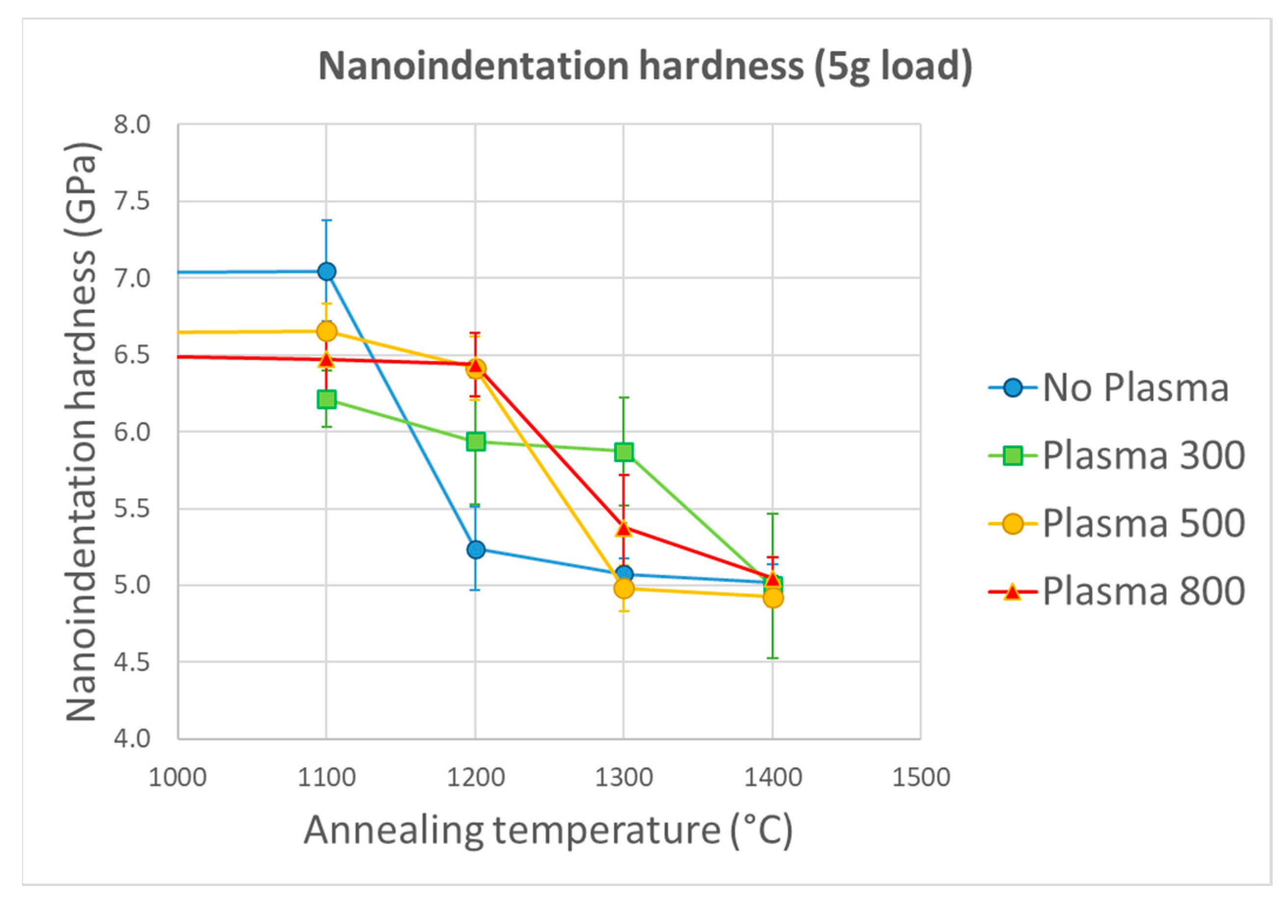 Metals 13 01582 g009