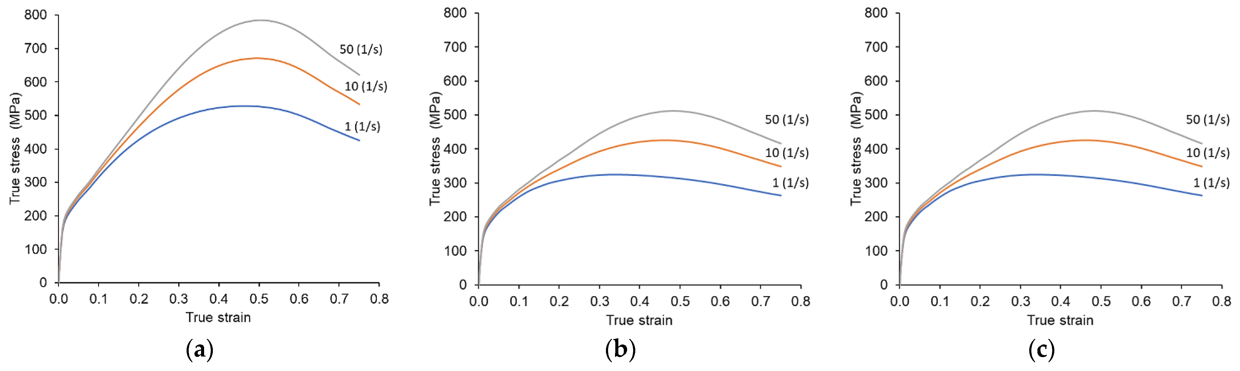 Metals 13 01583 g002