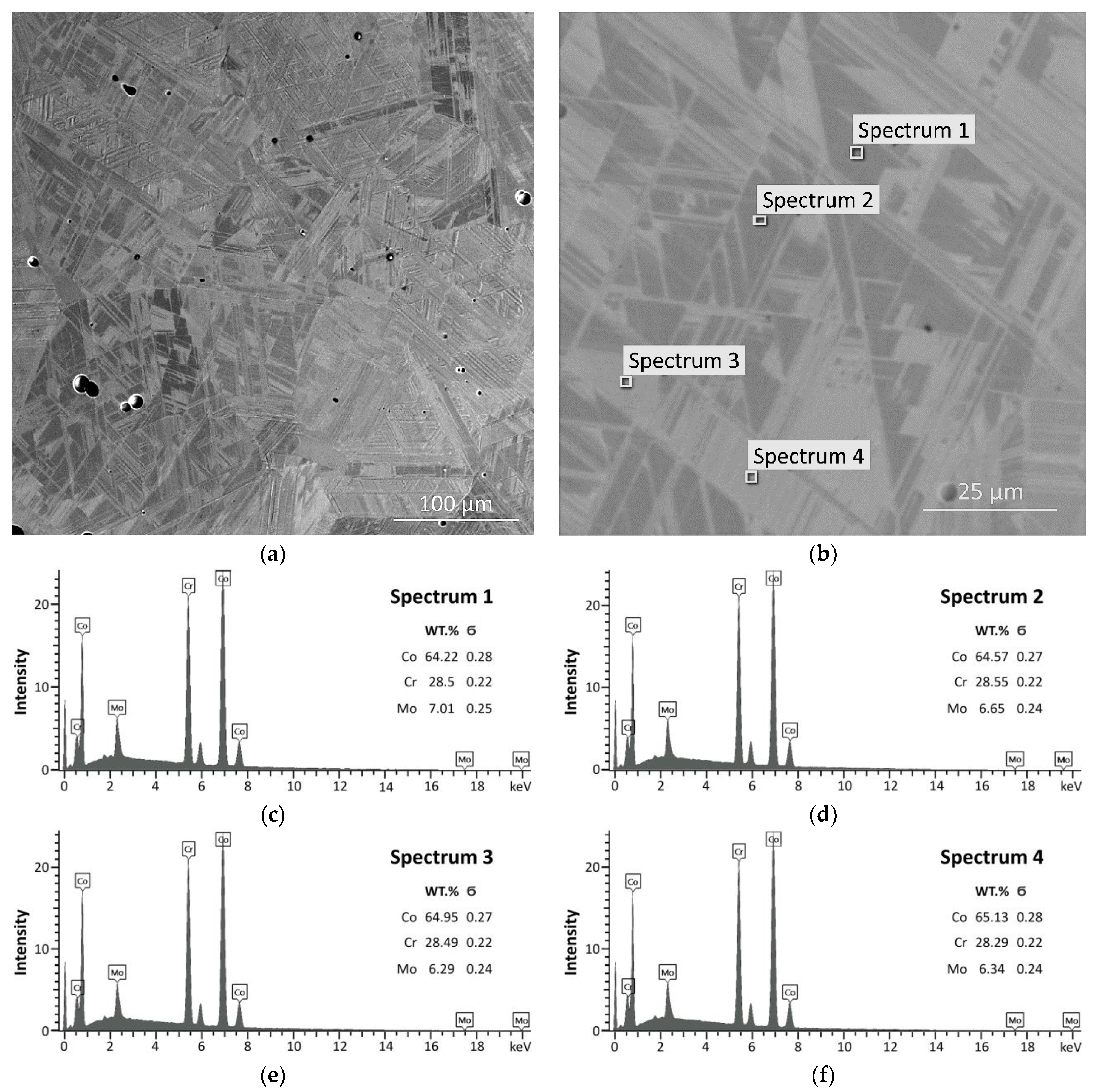 Metals 13 01583 g006