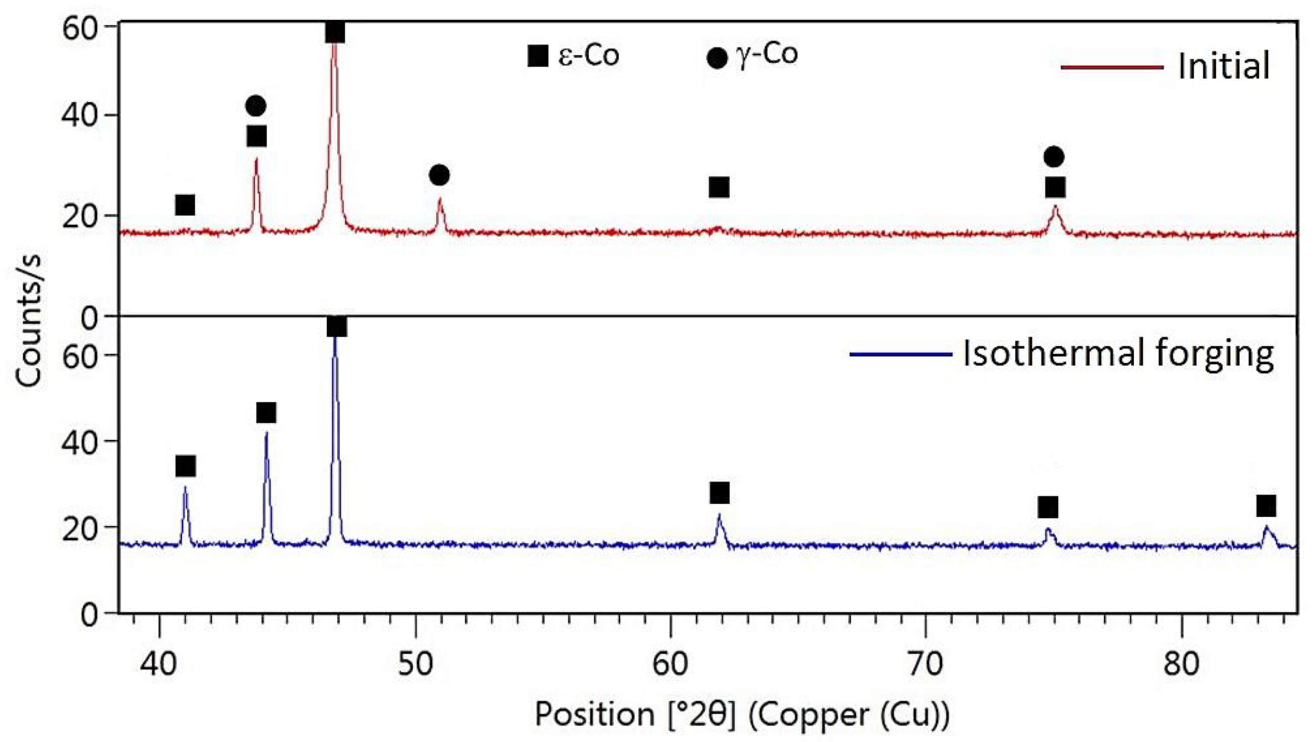 Metals 13 01583 g011