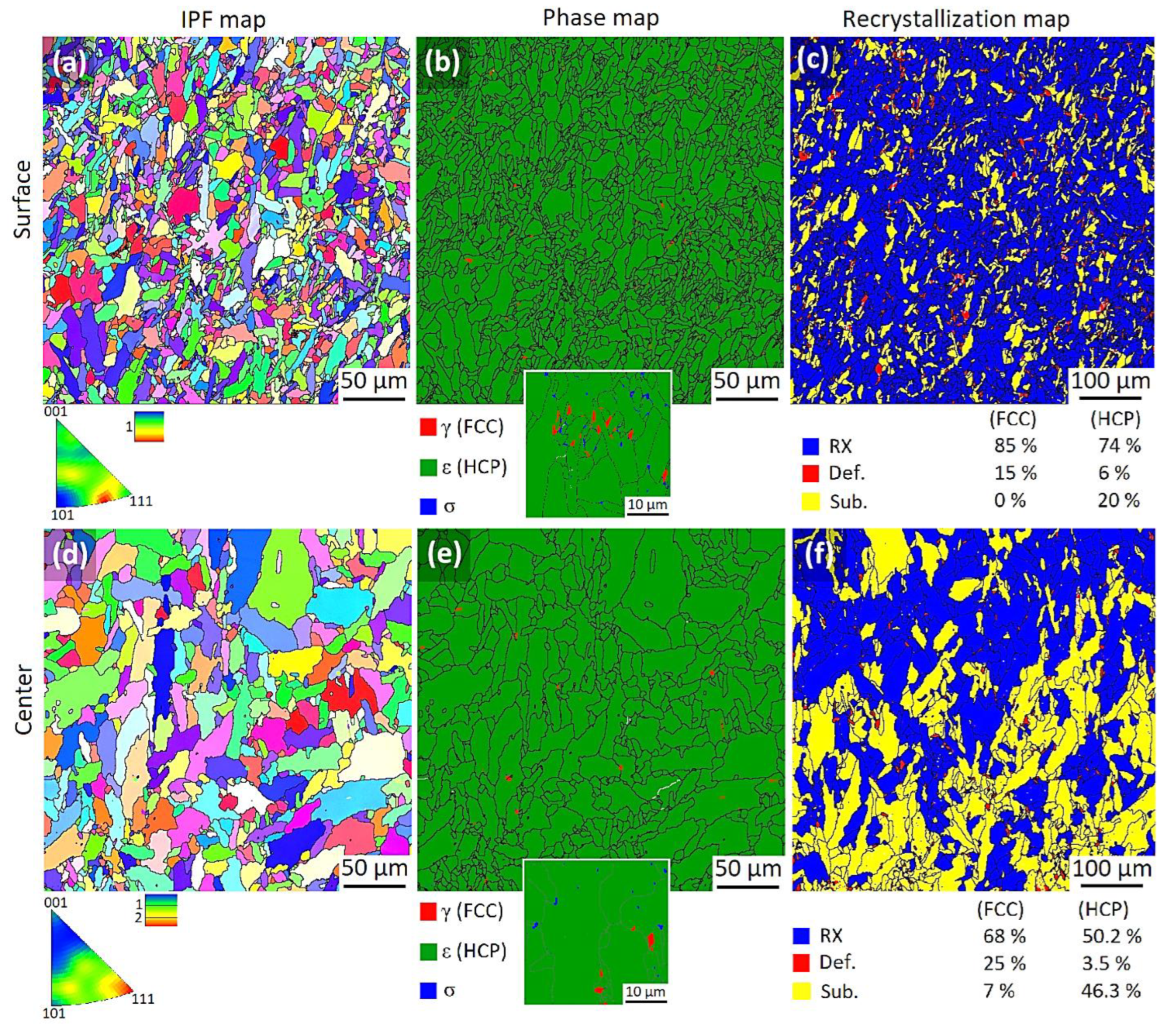 Metals 13 01583 g012