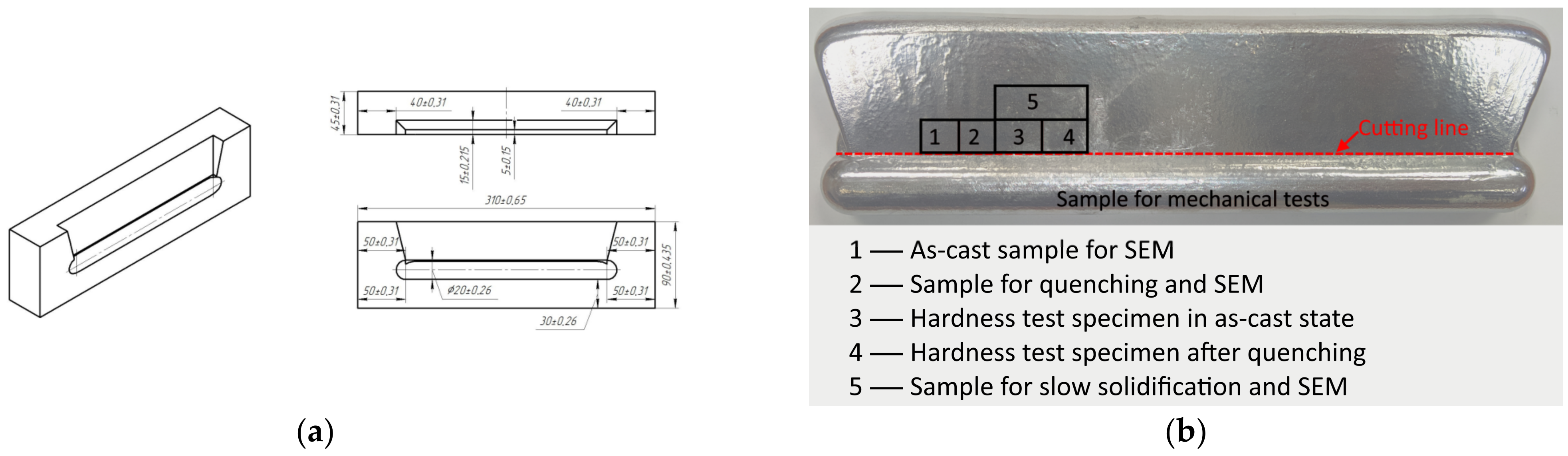 Metals 13 01584 g001