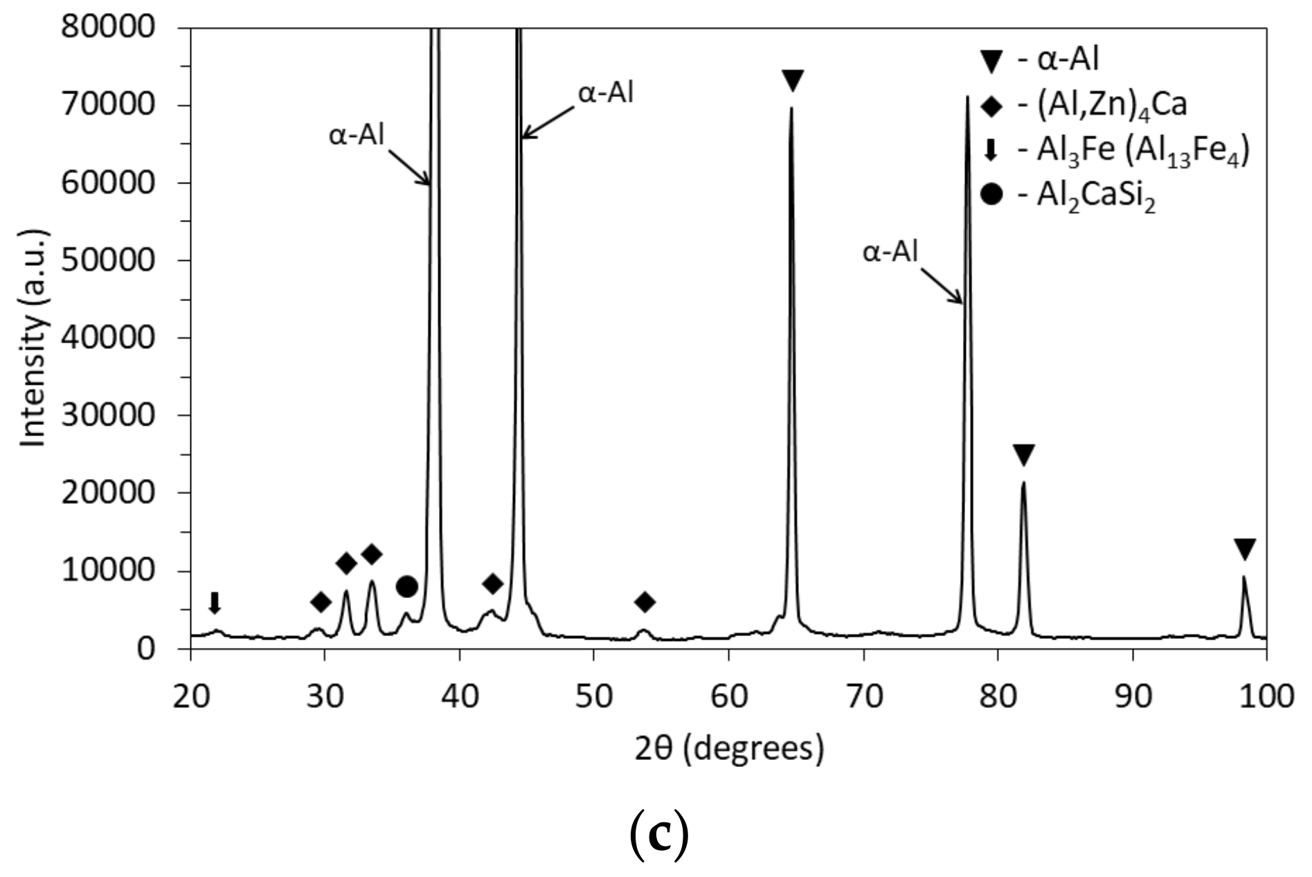 Metals 13 01584 g005b