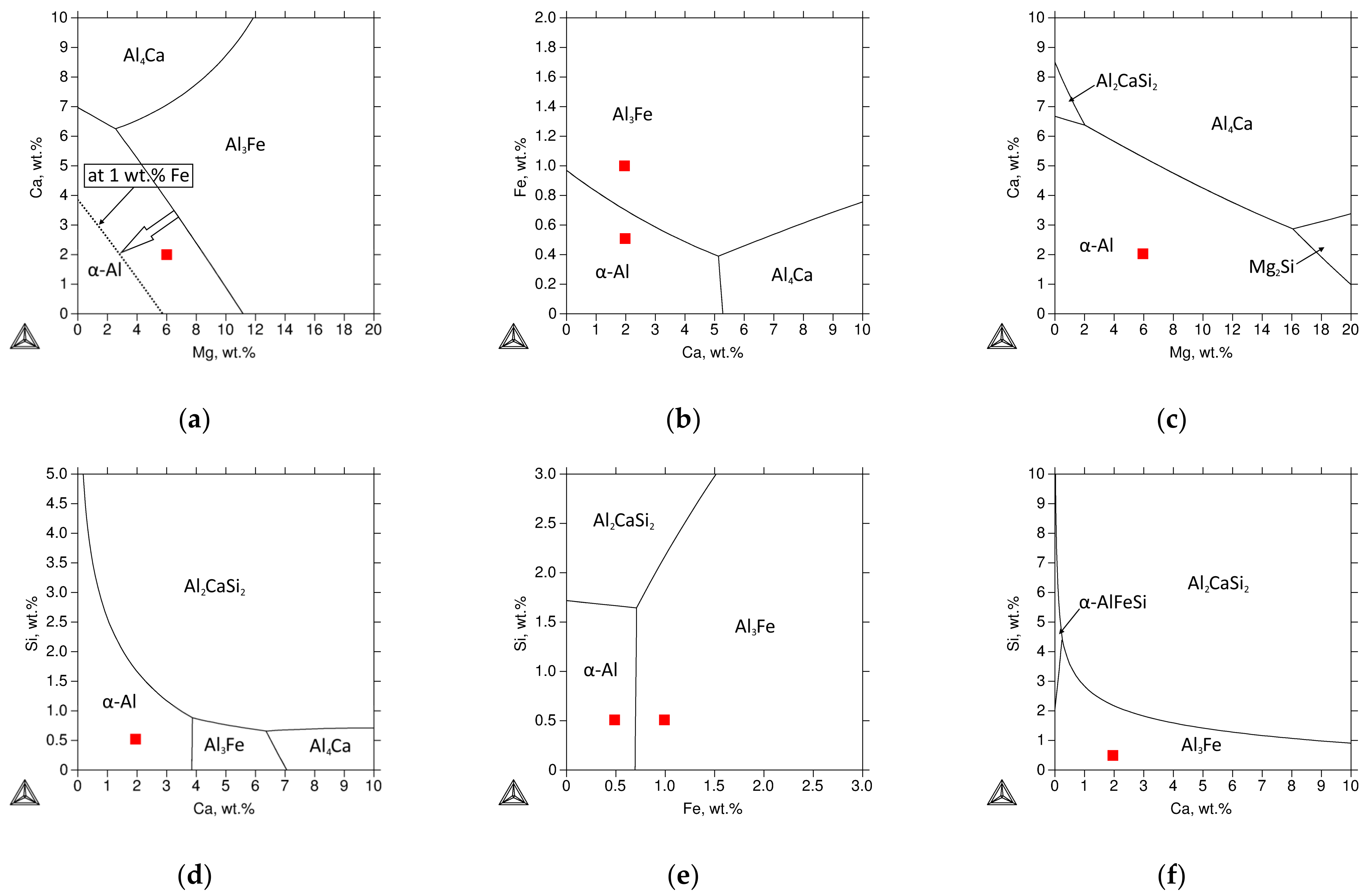 Metals 13 01584 g009