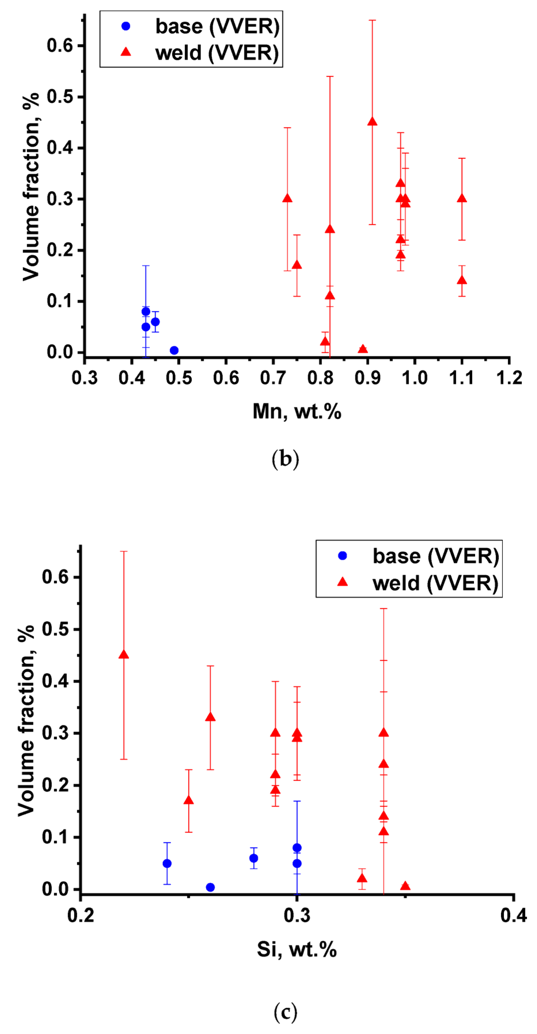 Metals 13 01586 g009b