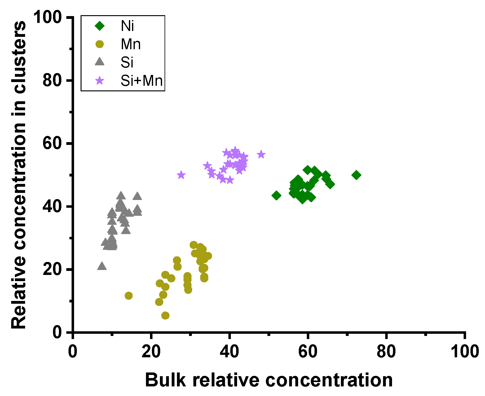 Metals 13 01586 g015