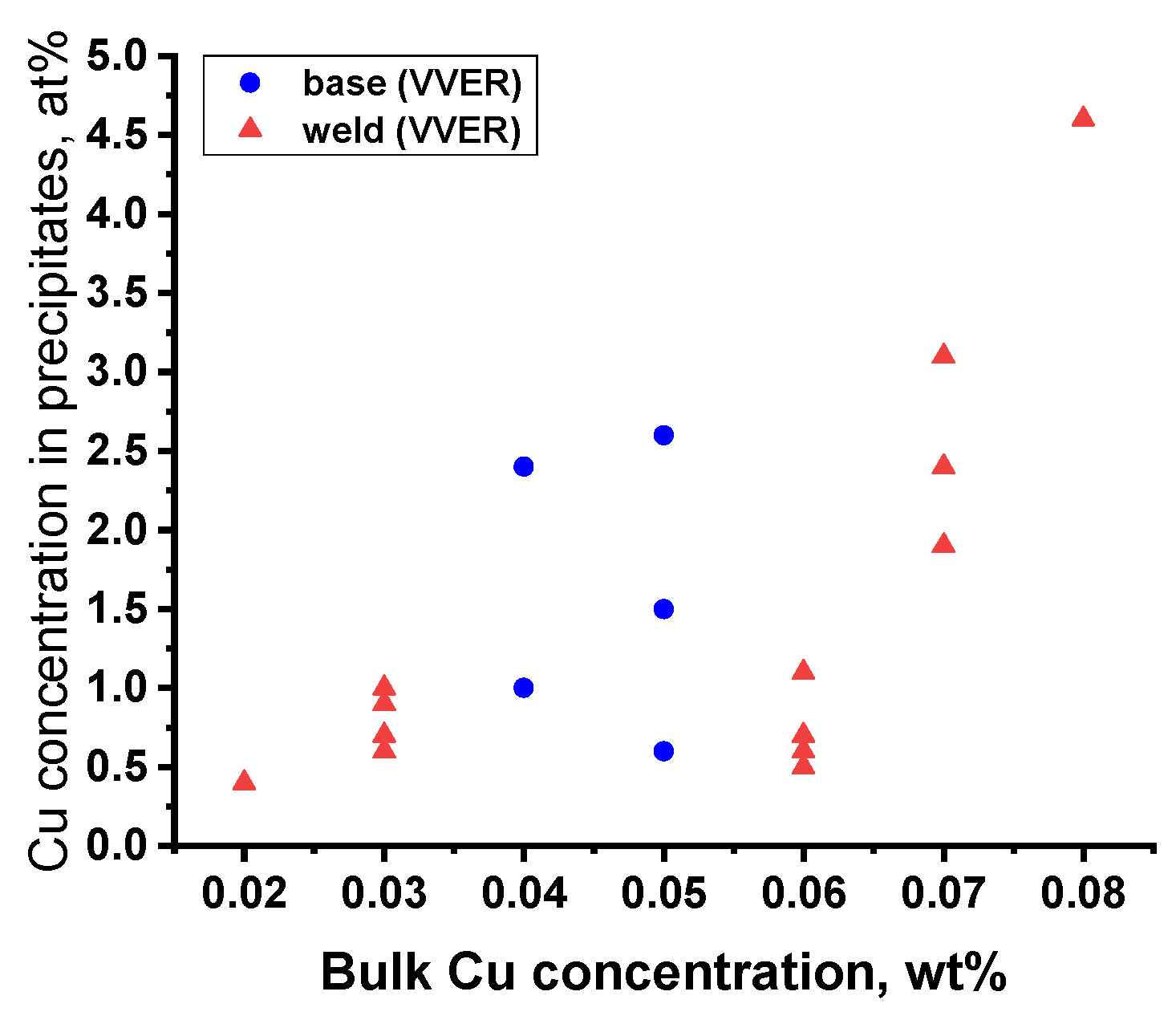 Metals 13 01586 g016