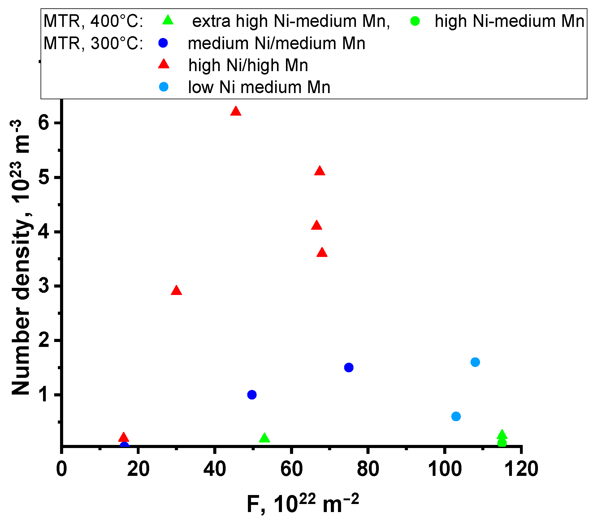 Metals 13 01586 g025