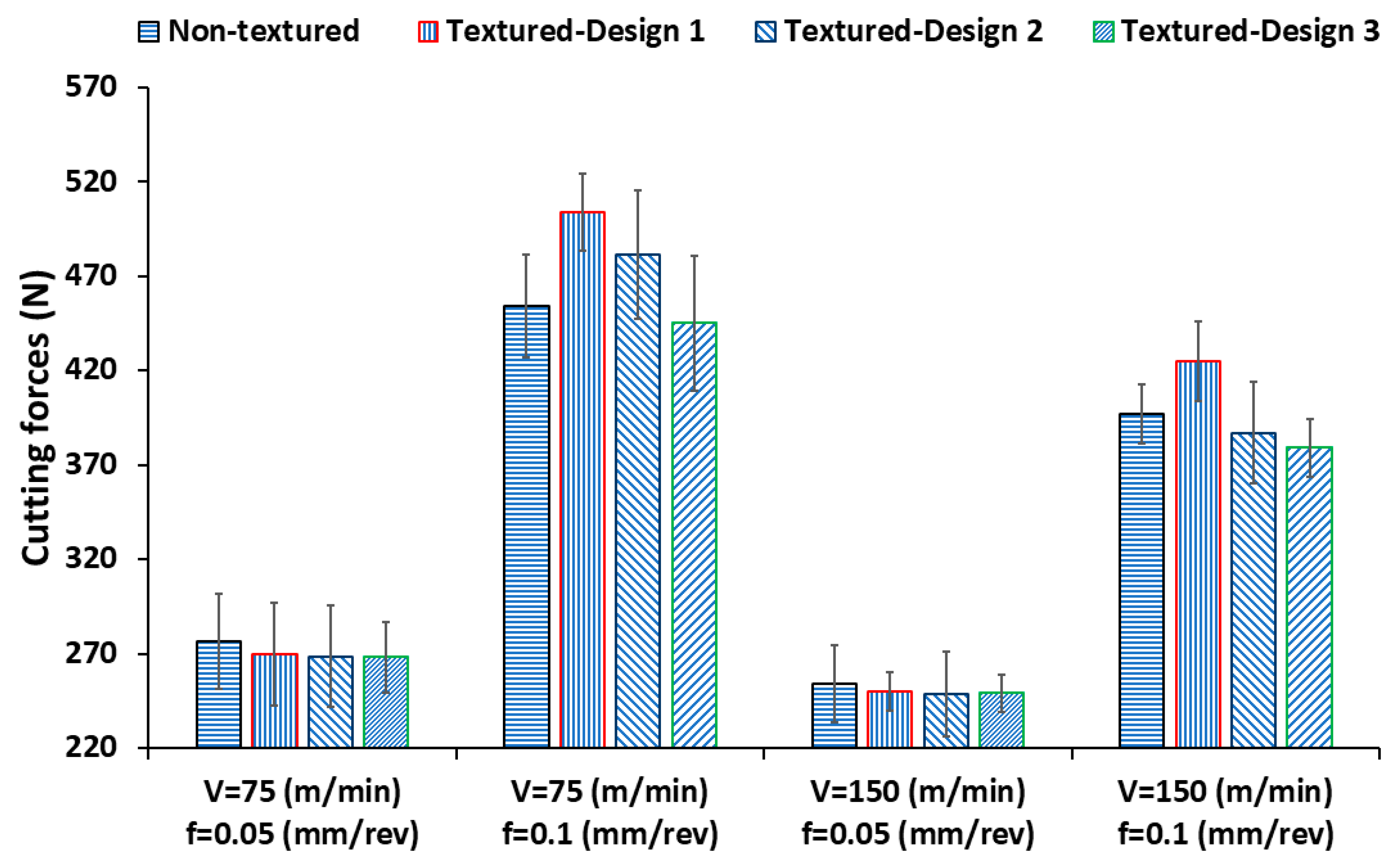 Metals 13 01587 g004