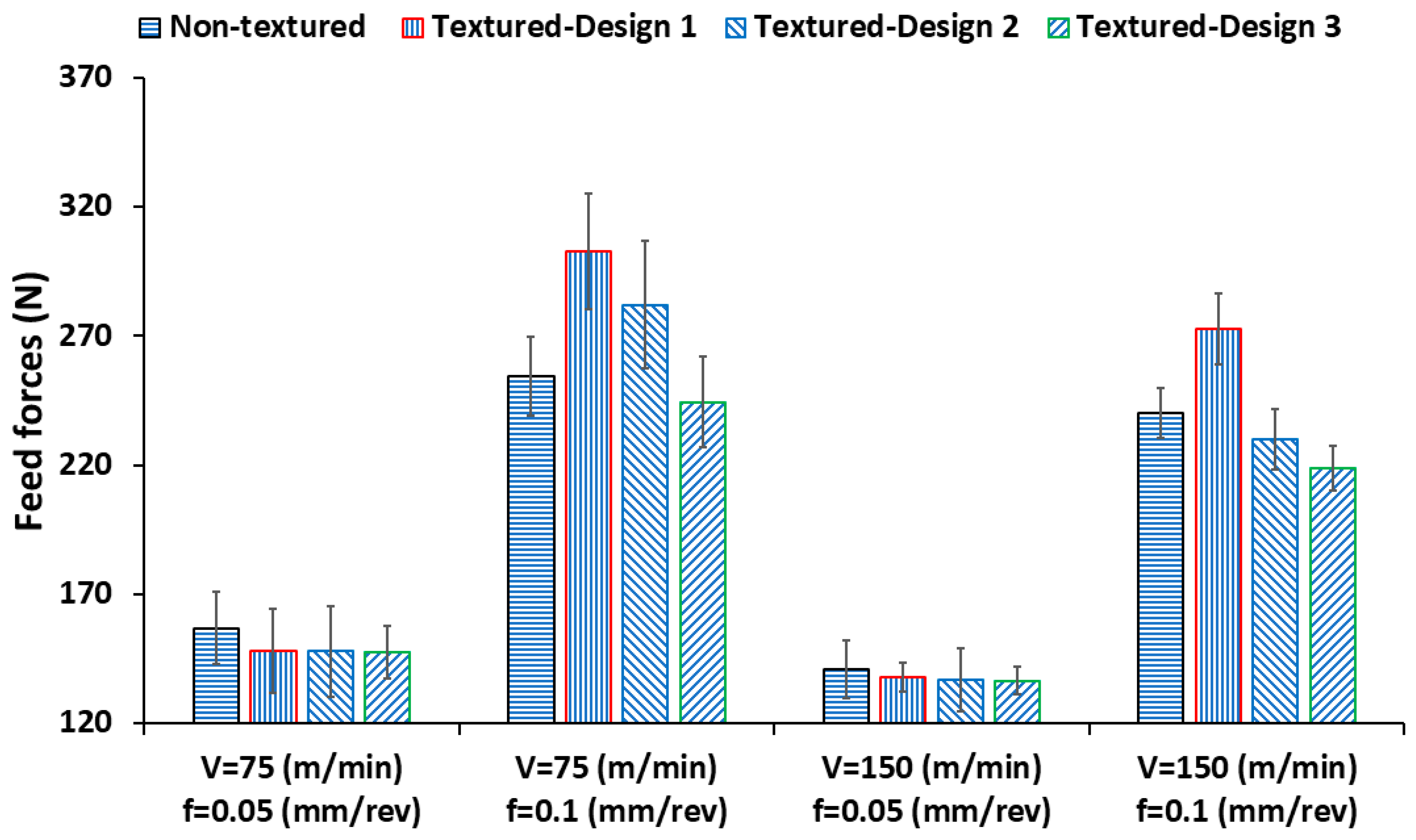 Metals 13 01587 g005