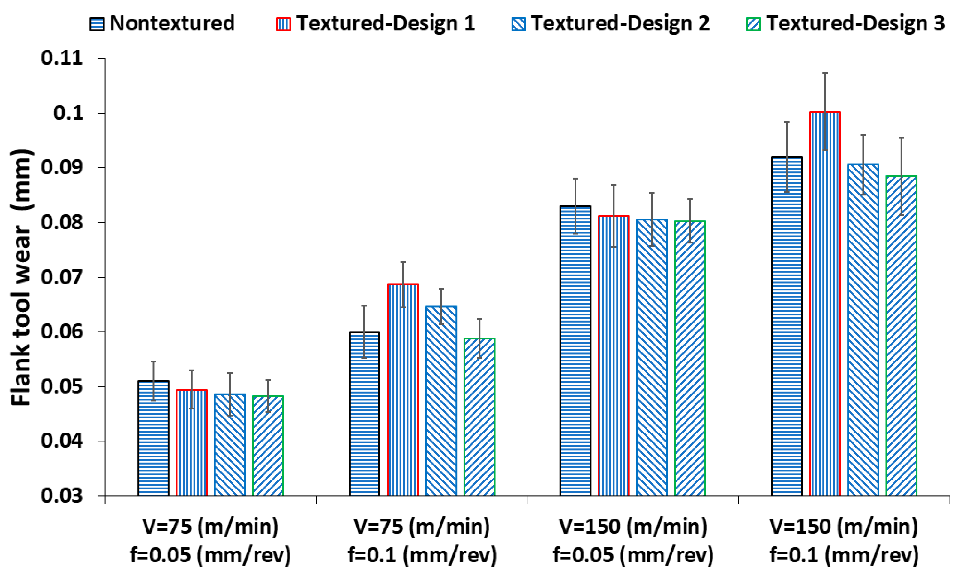 Metals 13 01587 g007