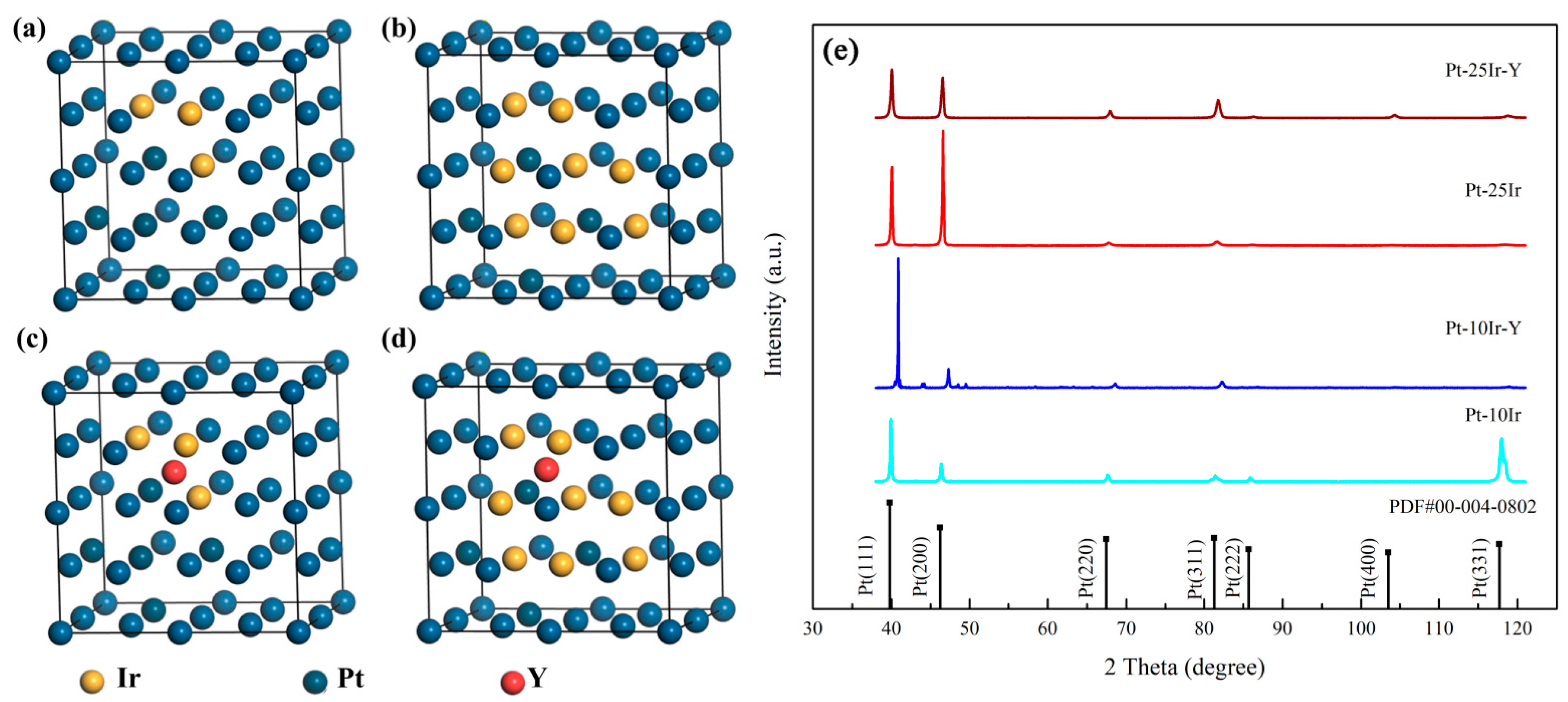 Metals 13 01589 g001