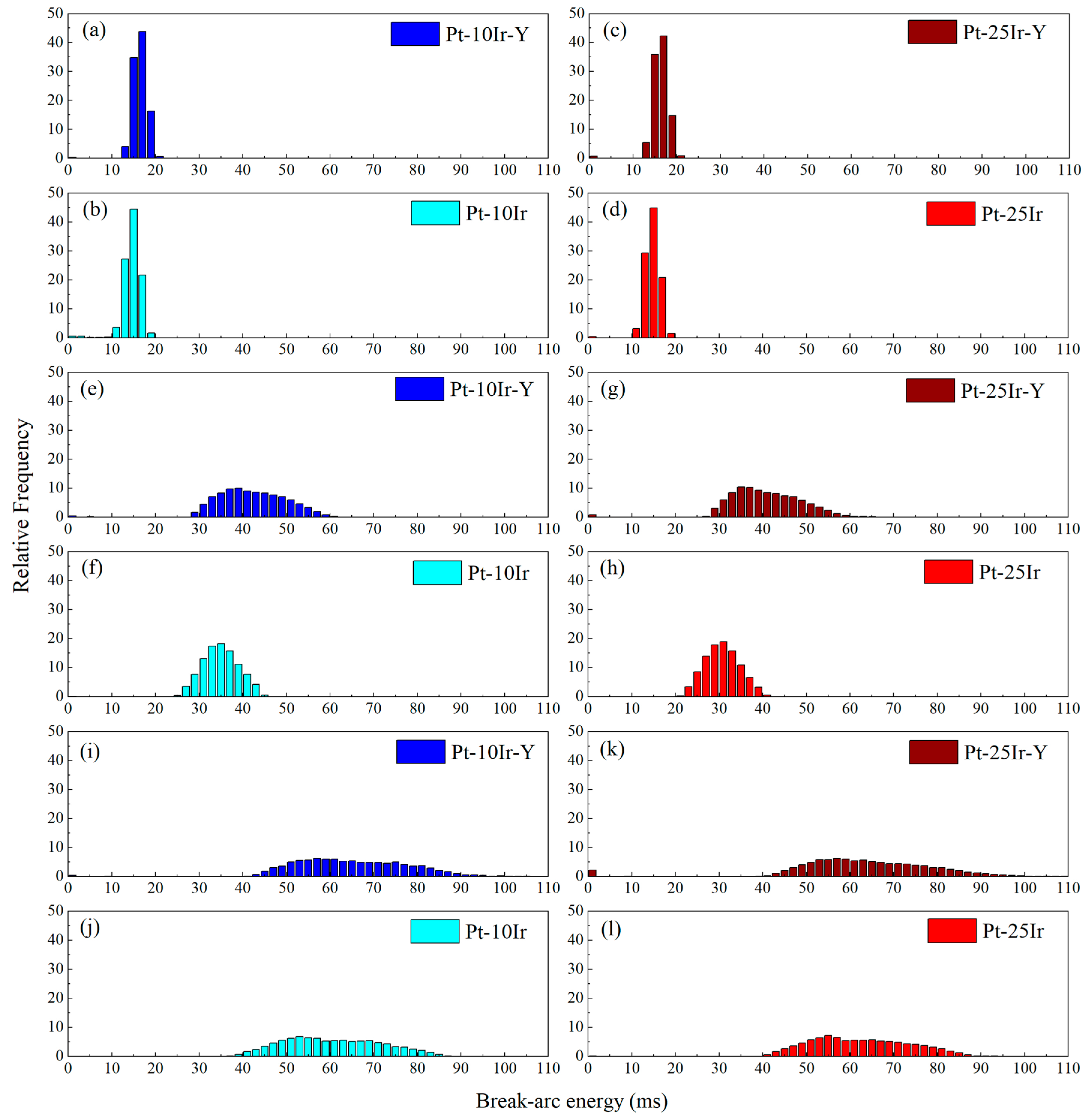 Metals 13 01589 g007