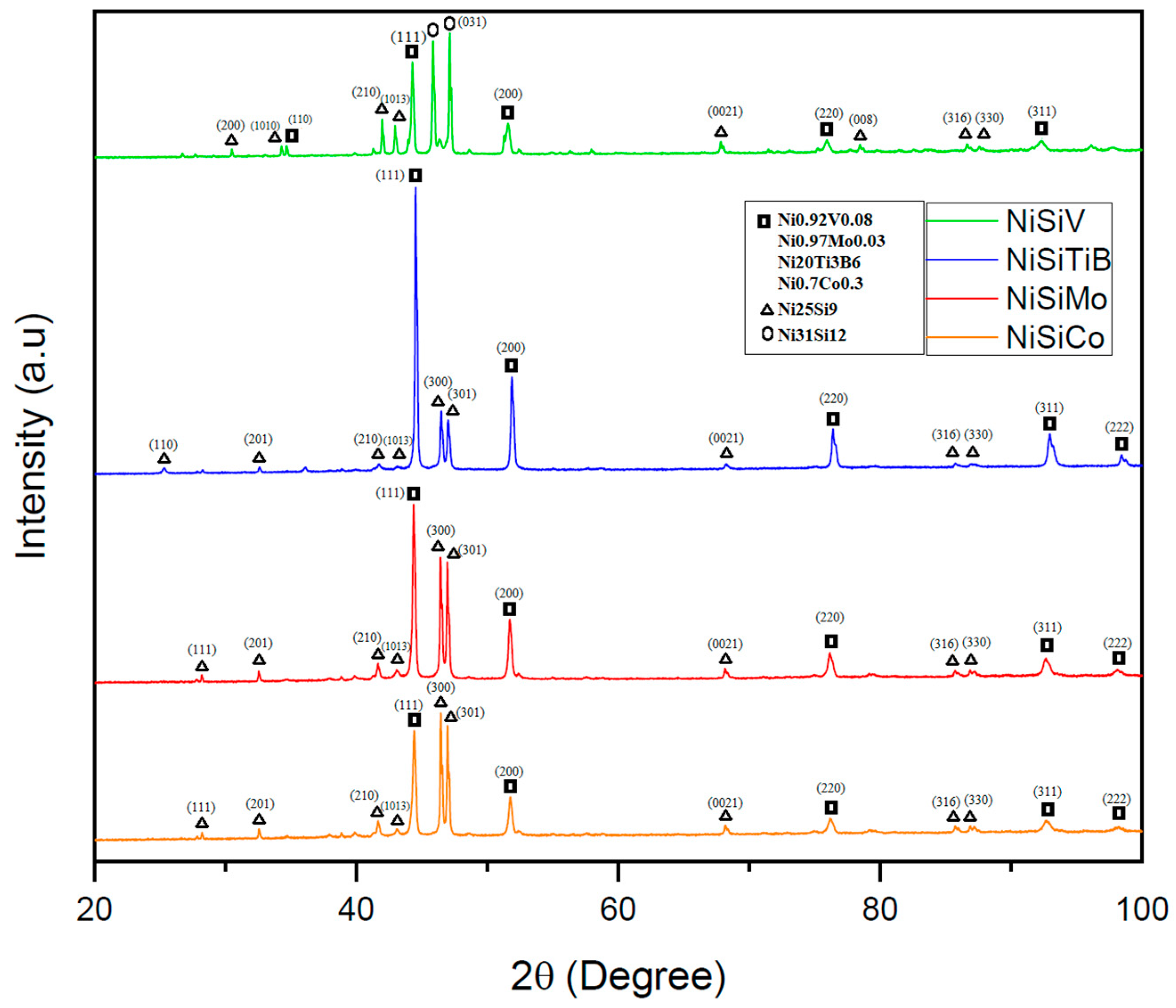 Metals 13 01591 g012