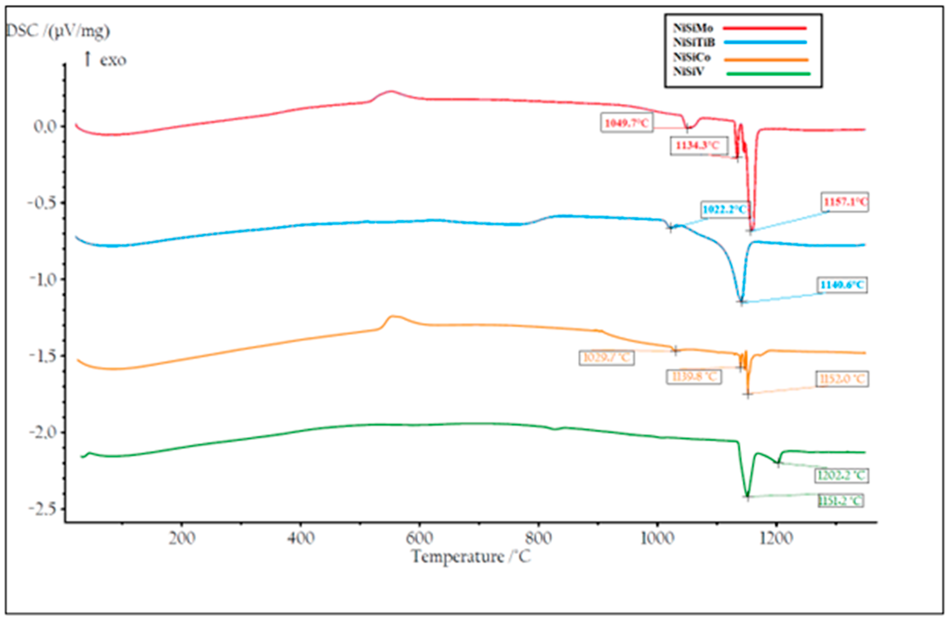 Metals 13 01591 g014