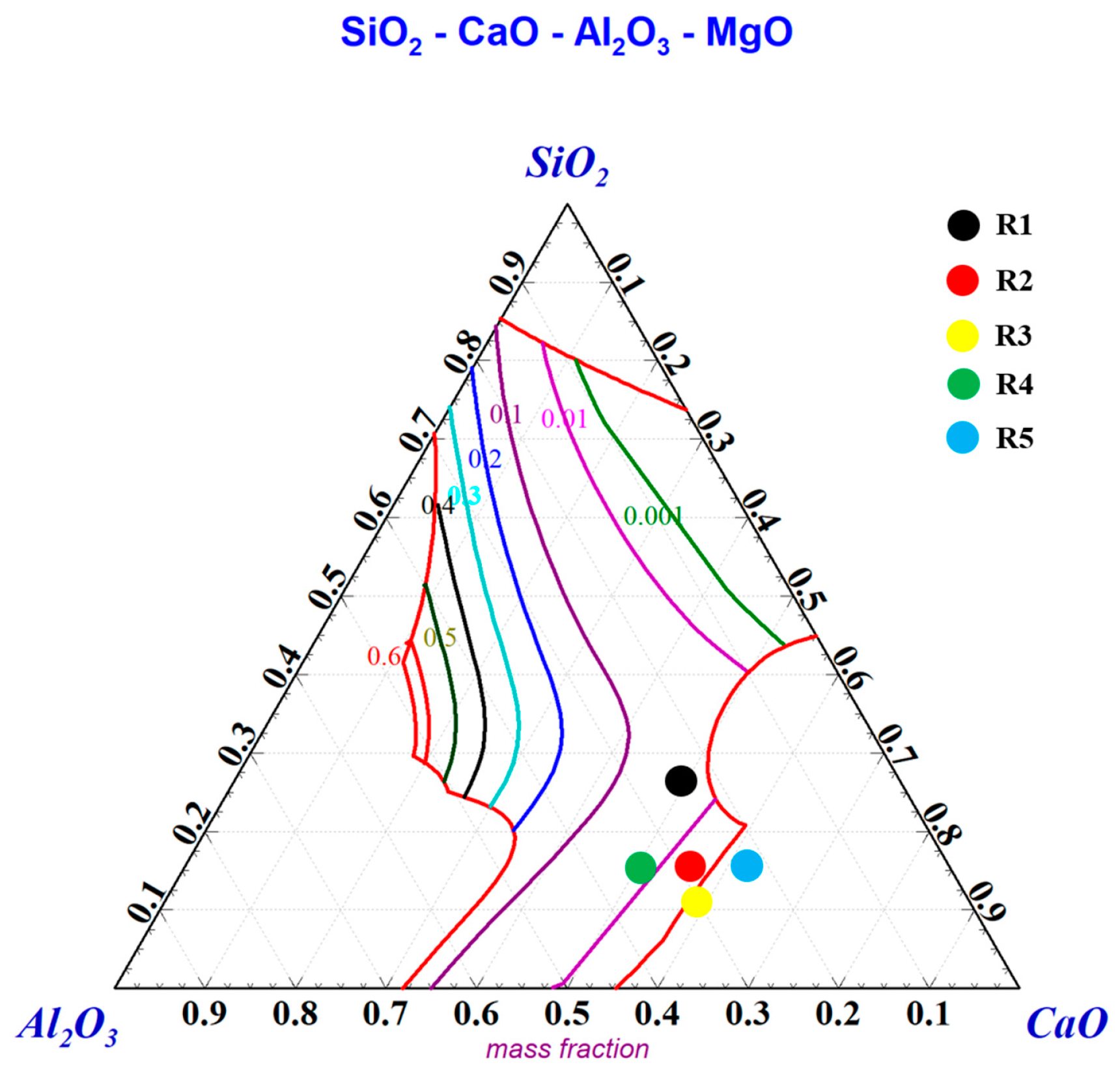 Metals 13 01592 g007